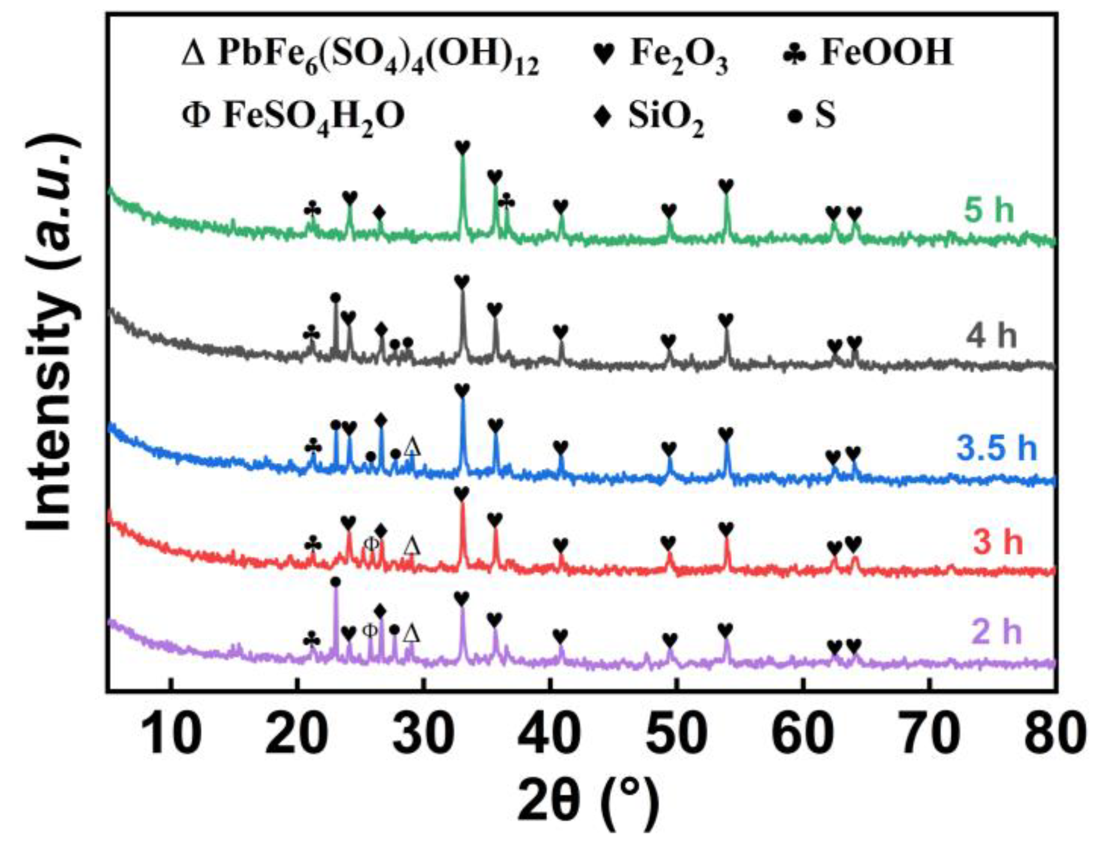 Minerals 13 00726 g008