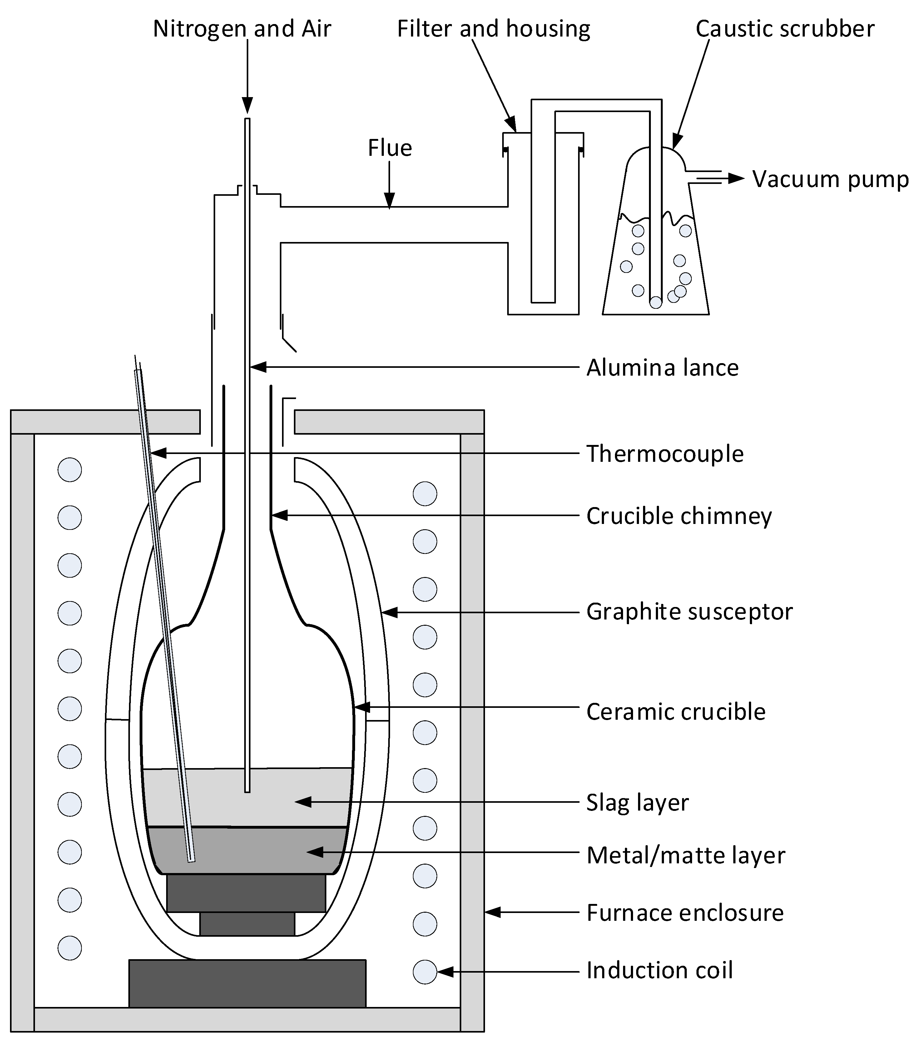 Minerals 13 00727 g002