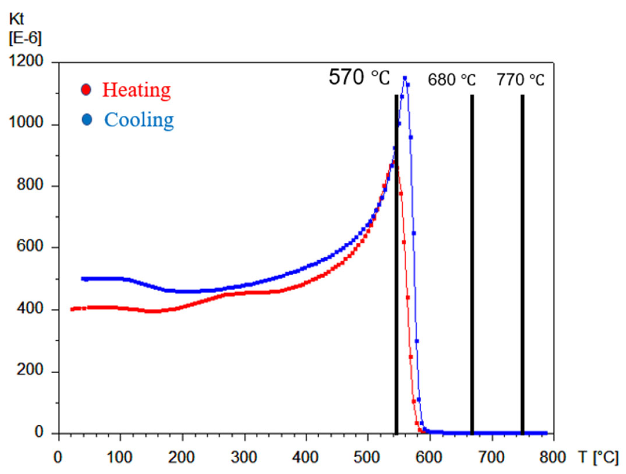 Minerals 13 00728 g001 Minerals 13 00728 g001