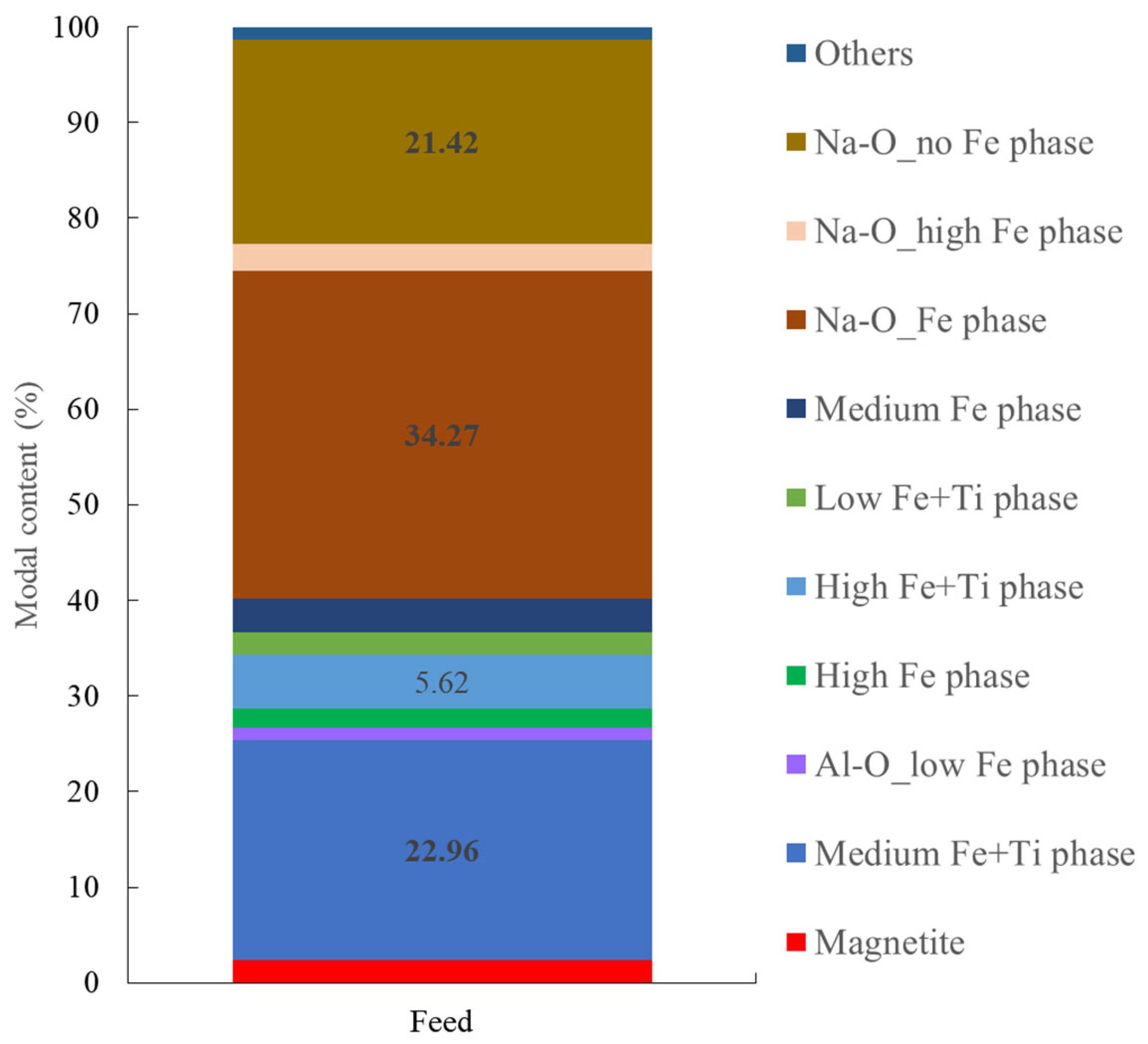 Minerals 13 00728 g002 Minerals 13 00728 g002