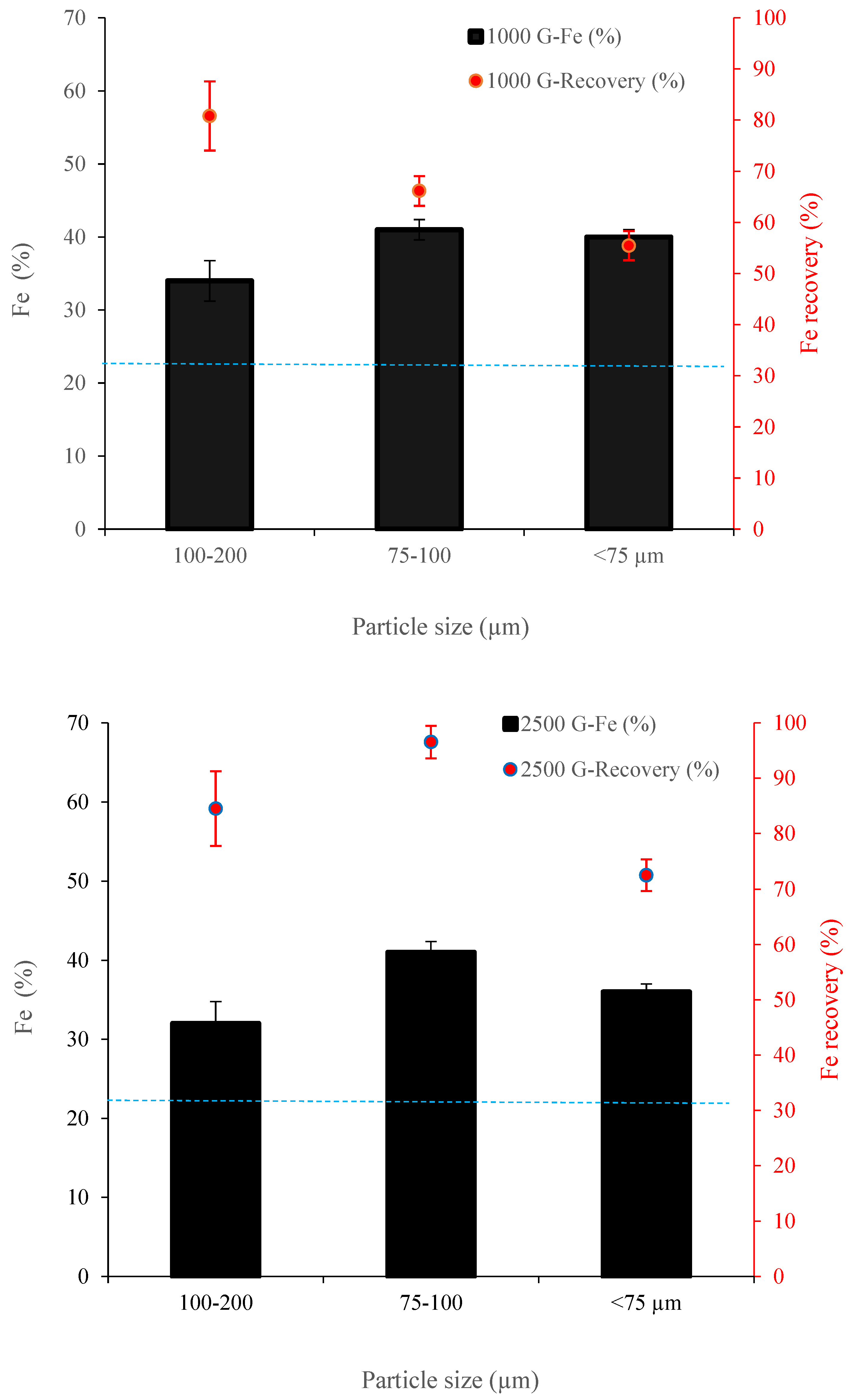 Minerals 13 00728 g005 Minerals 13 00728 g005
