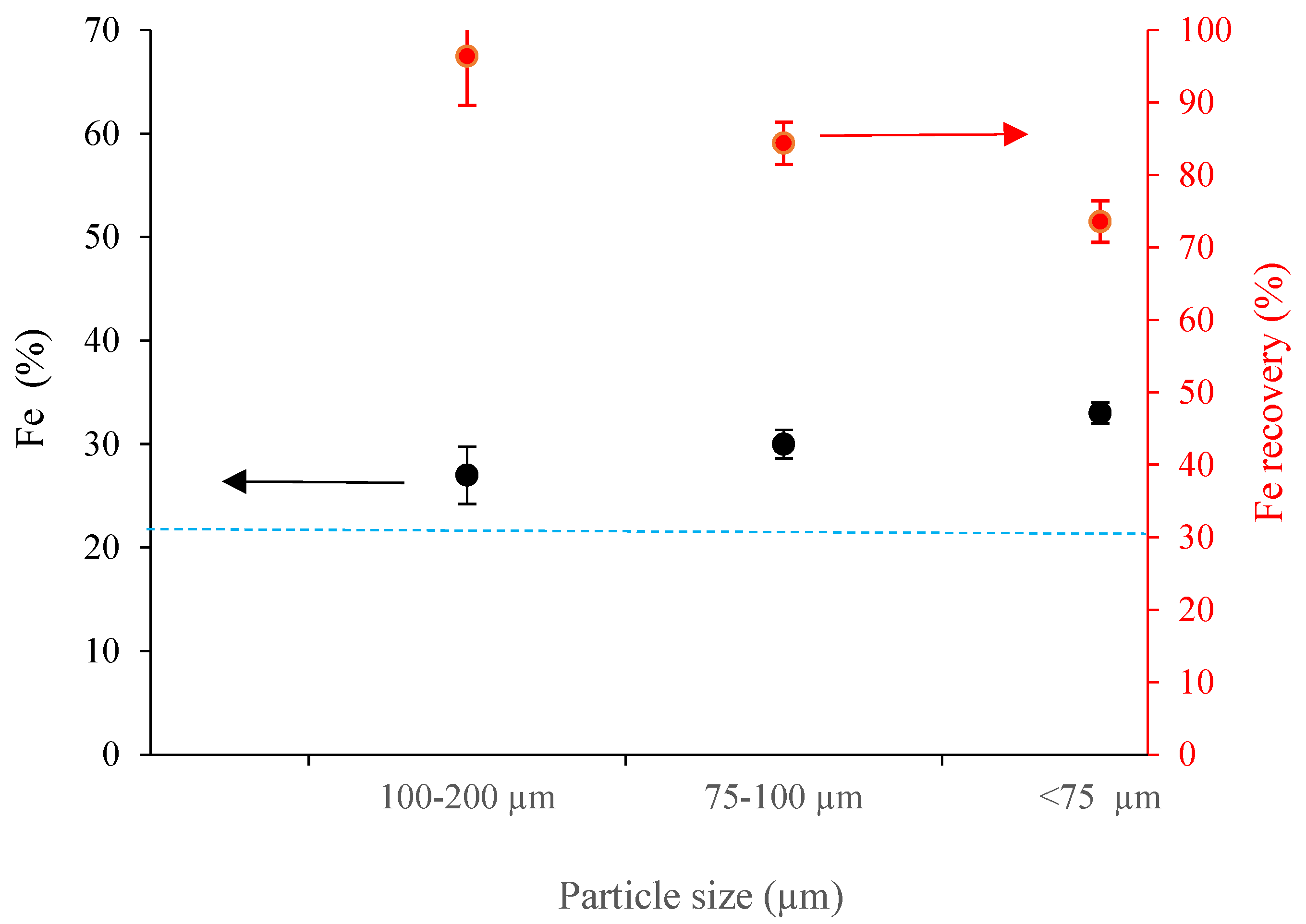 Minerals 13 00728 g007 Minerals 13 00728 g007