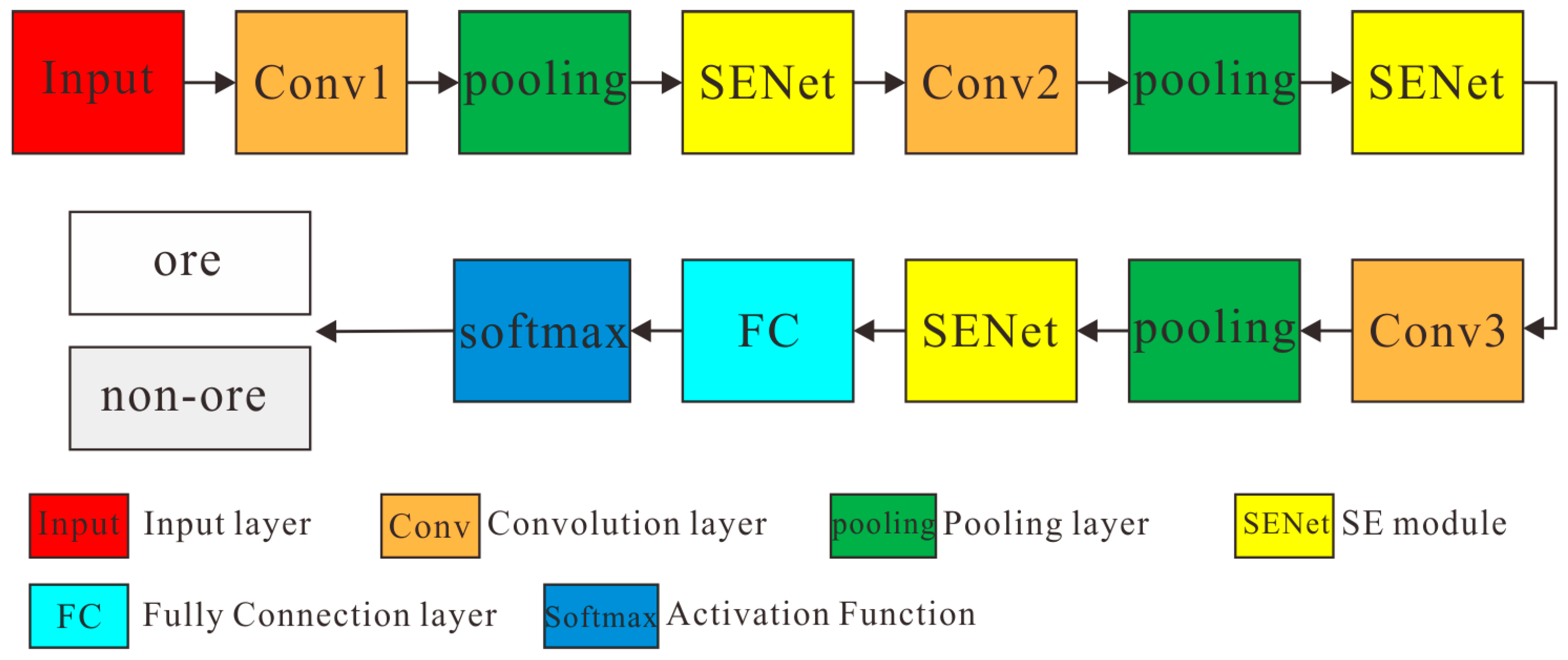 Minerals 13 00730 g002 Minerals 13 00730 g002