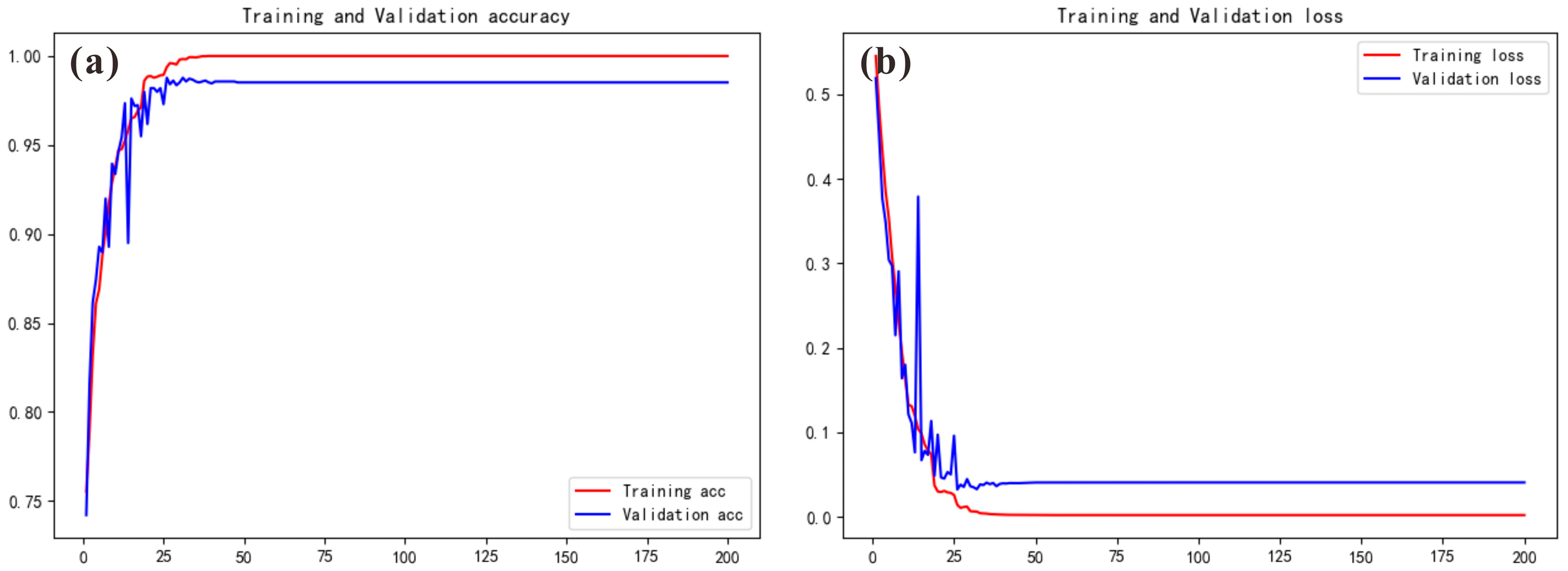 Minerals 13 00730 g013 Minerals 13 00730 g013