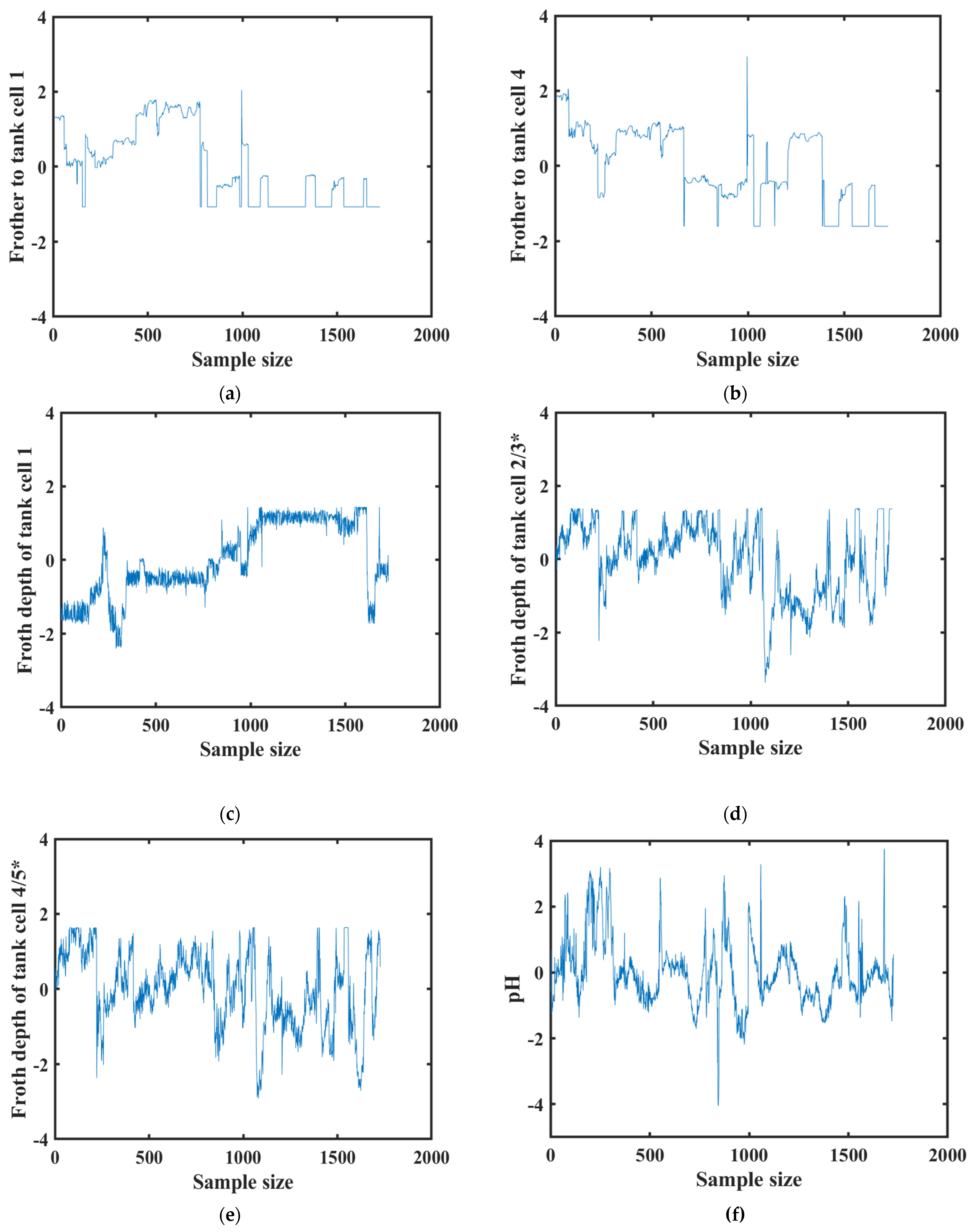 Minerals 13 00731 g003 Minerals 13 00731 g003