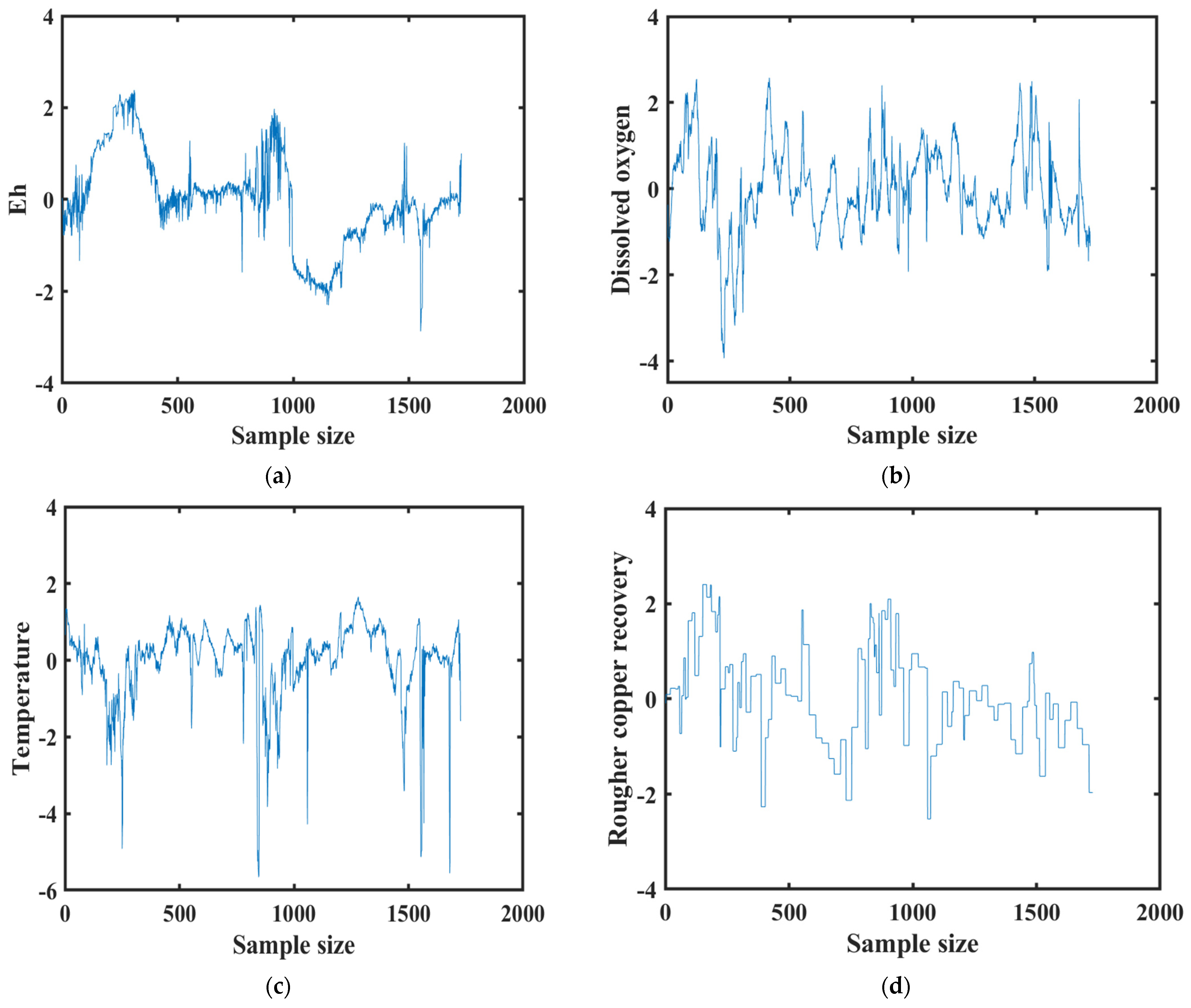 Minerals 13 00731 g004 Minerals 13 00731 g004