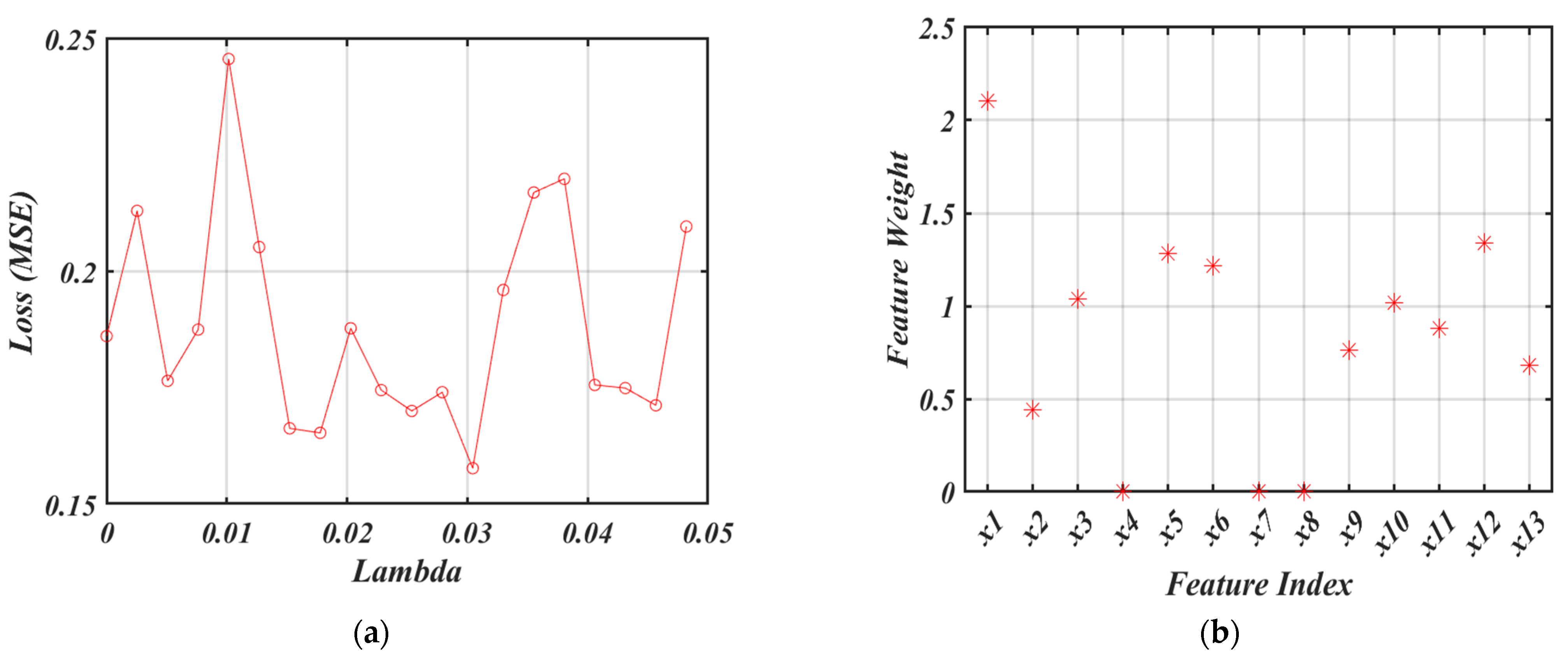 Minerals 13 00731 g005 Minerals 13 00731 g005