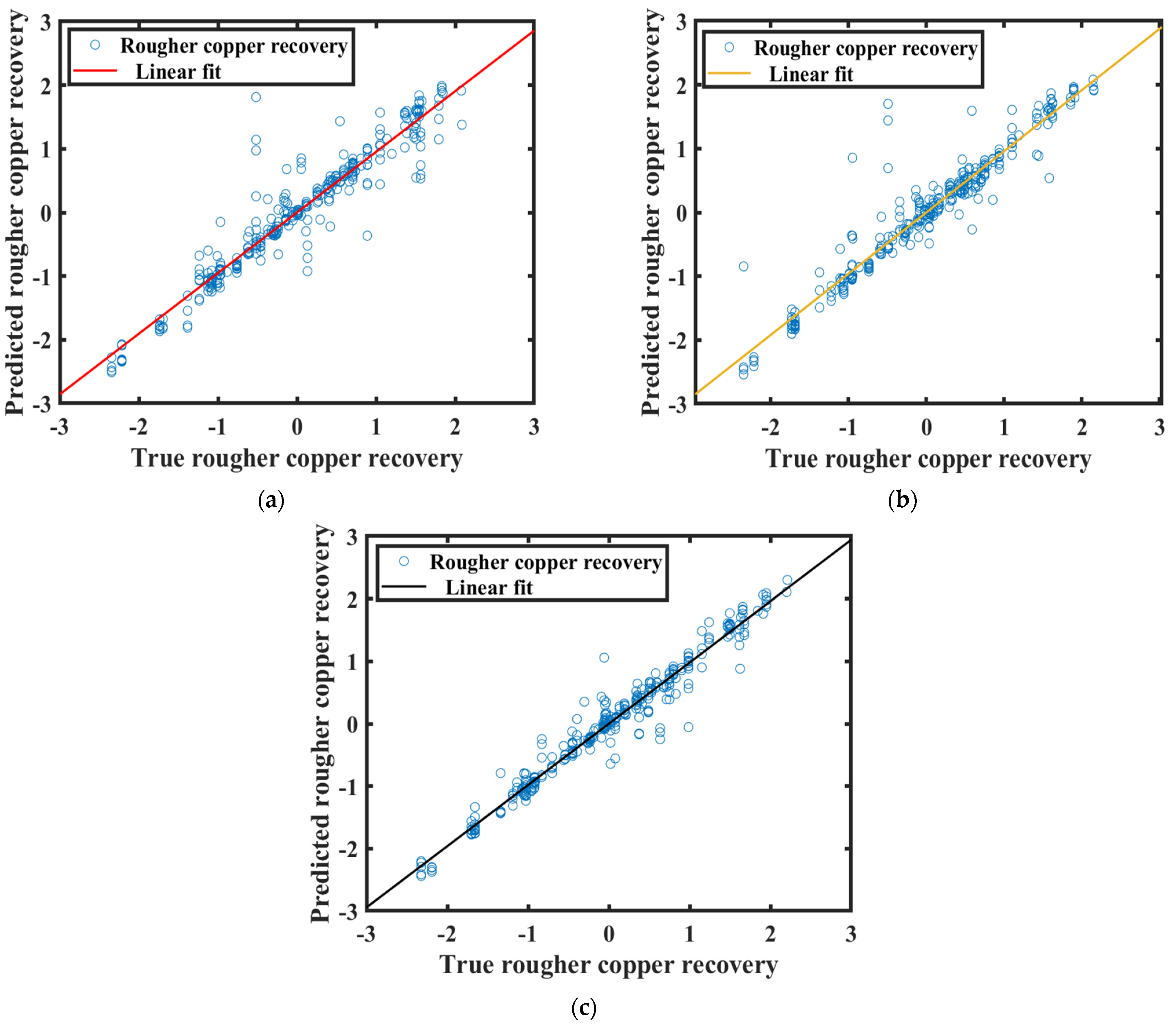 Minerals 13 00731 g006 Minerals 13 00731 g006
