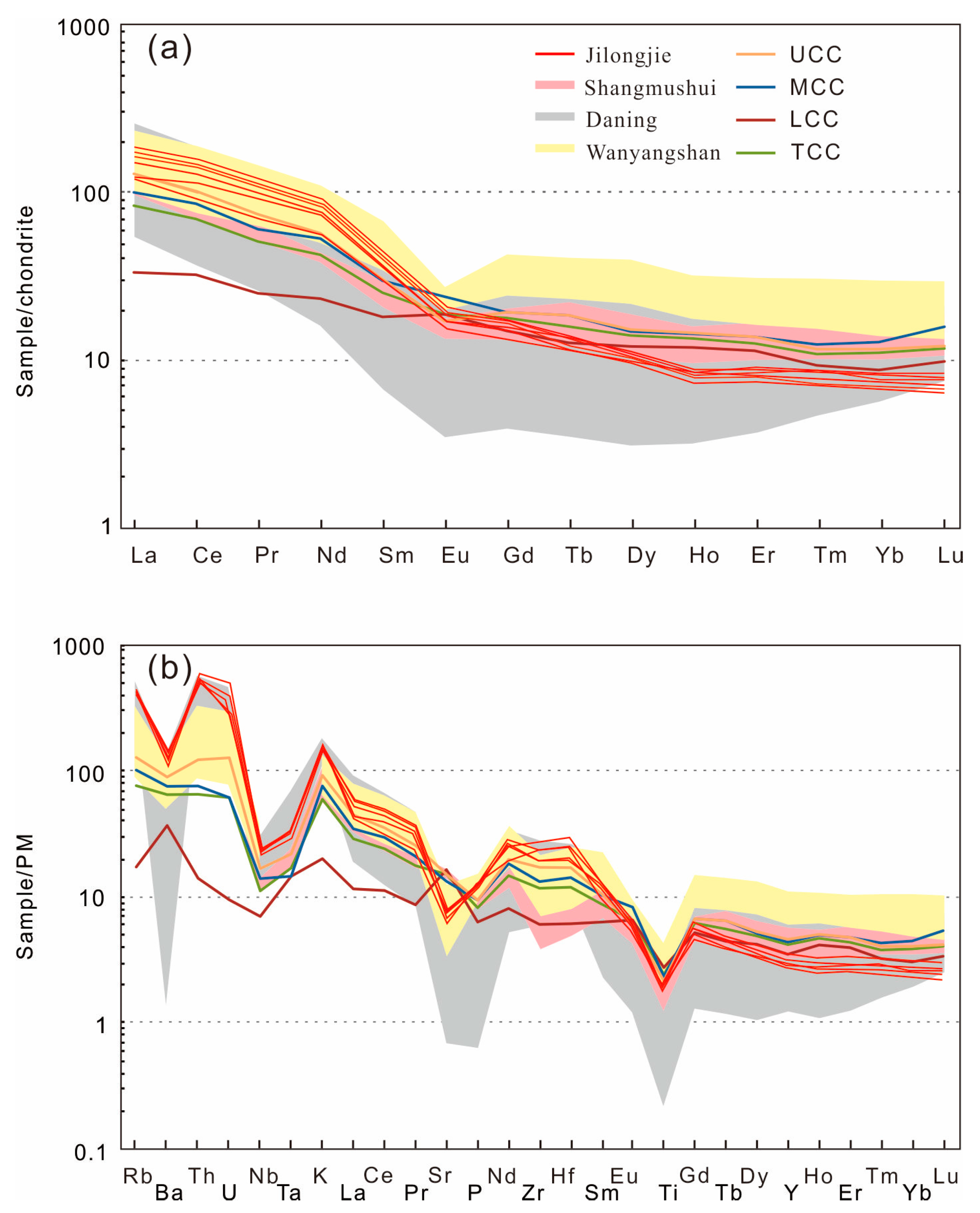 Minerals 13 00734 g005 Minerals 13 00734 g005