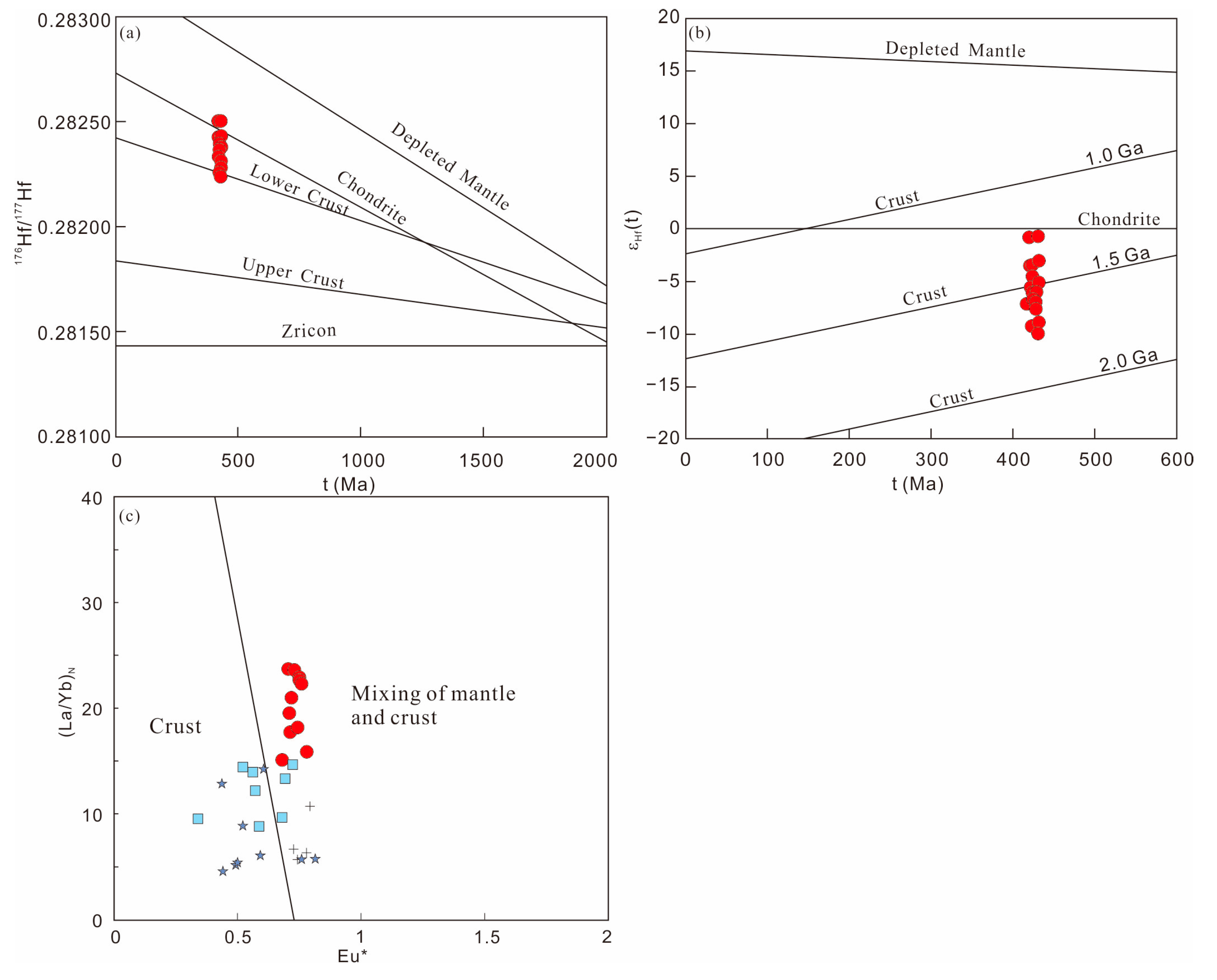 Minerals 13 00734 g007 Minerals 13 00734 g007