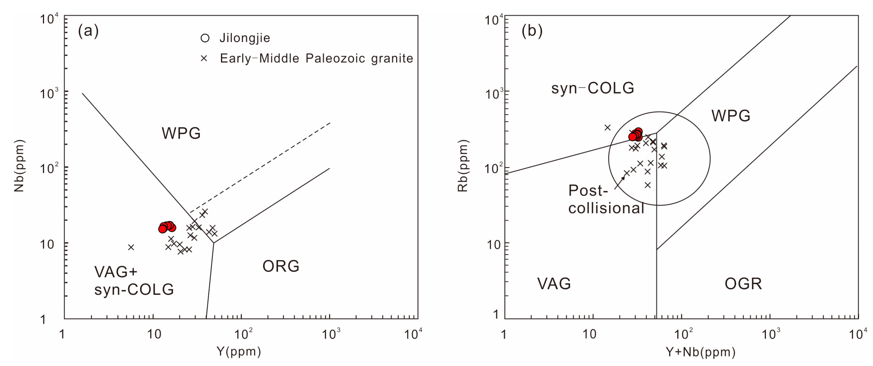 Minerals 13 00734 g009