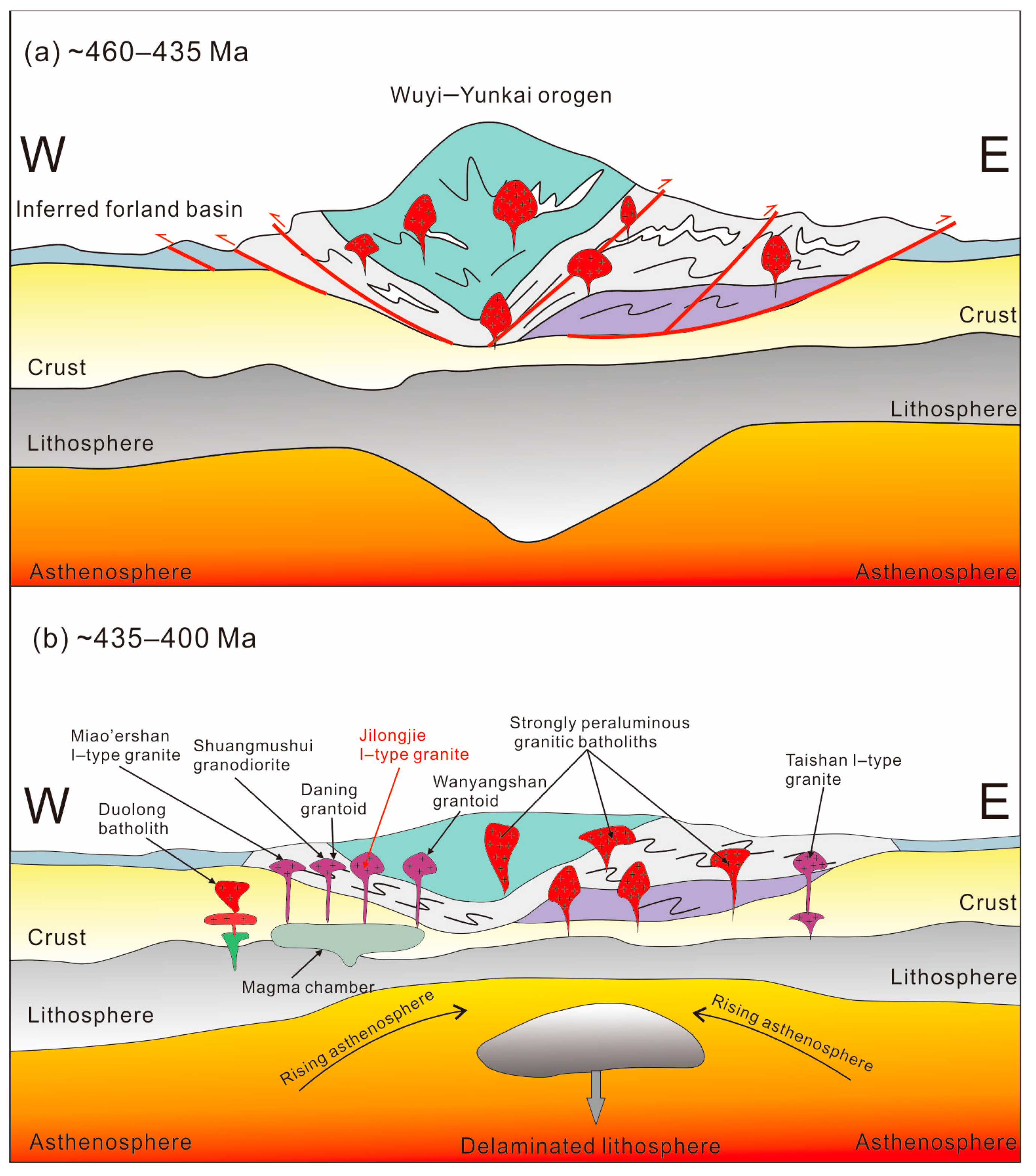 Minerals 13 00734 g010 Minerals 13 00734 g010