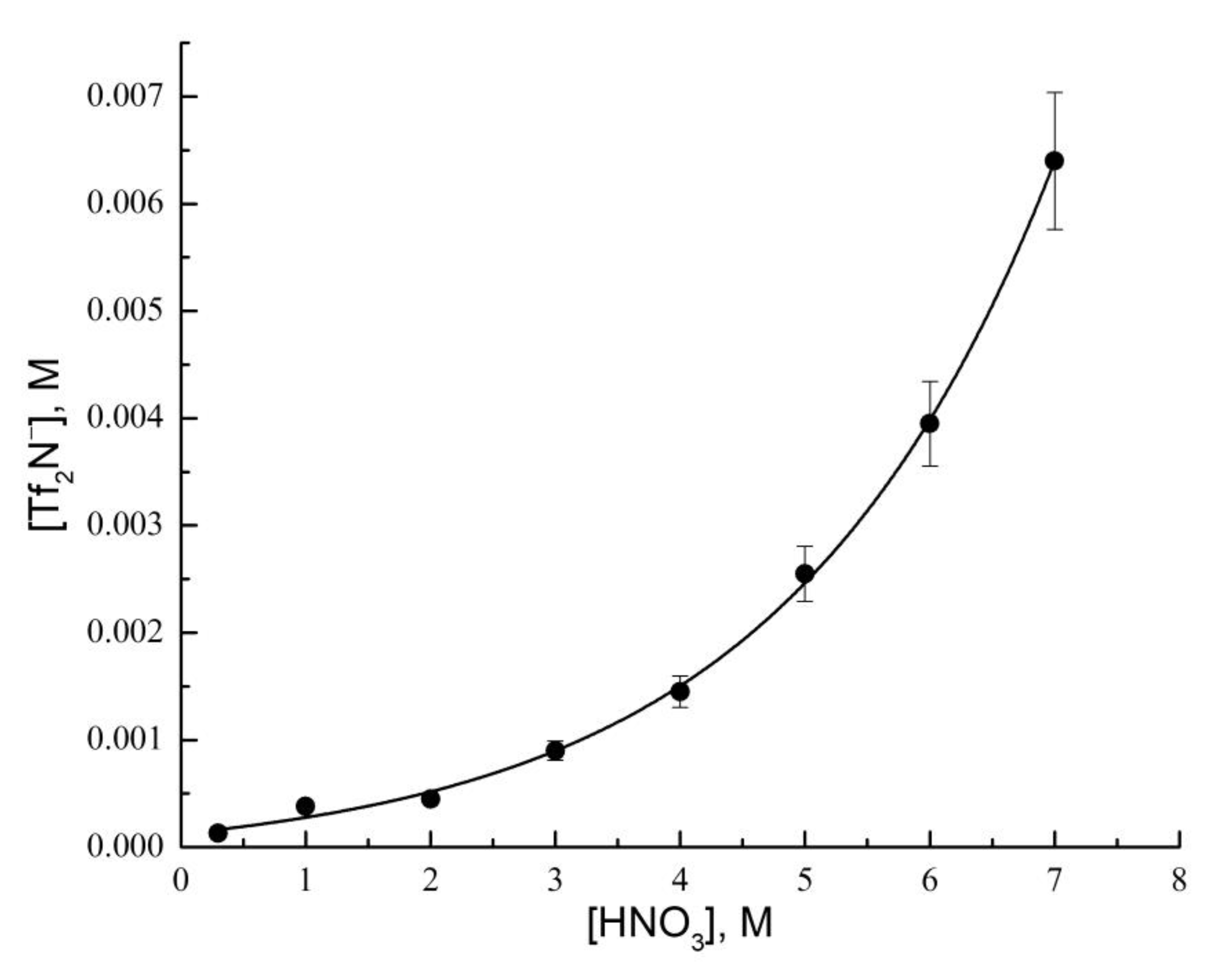 Minerals 13 00736 g001 Minerals 13 00736 g001