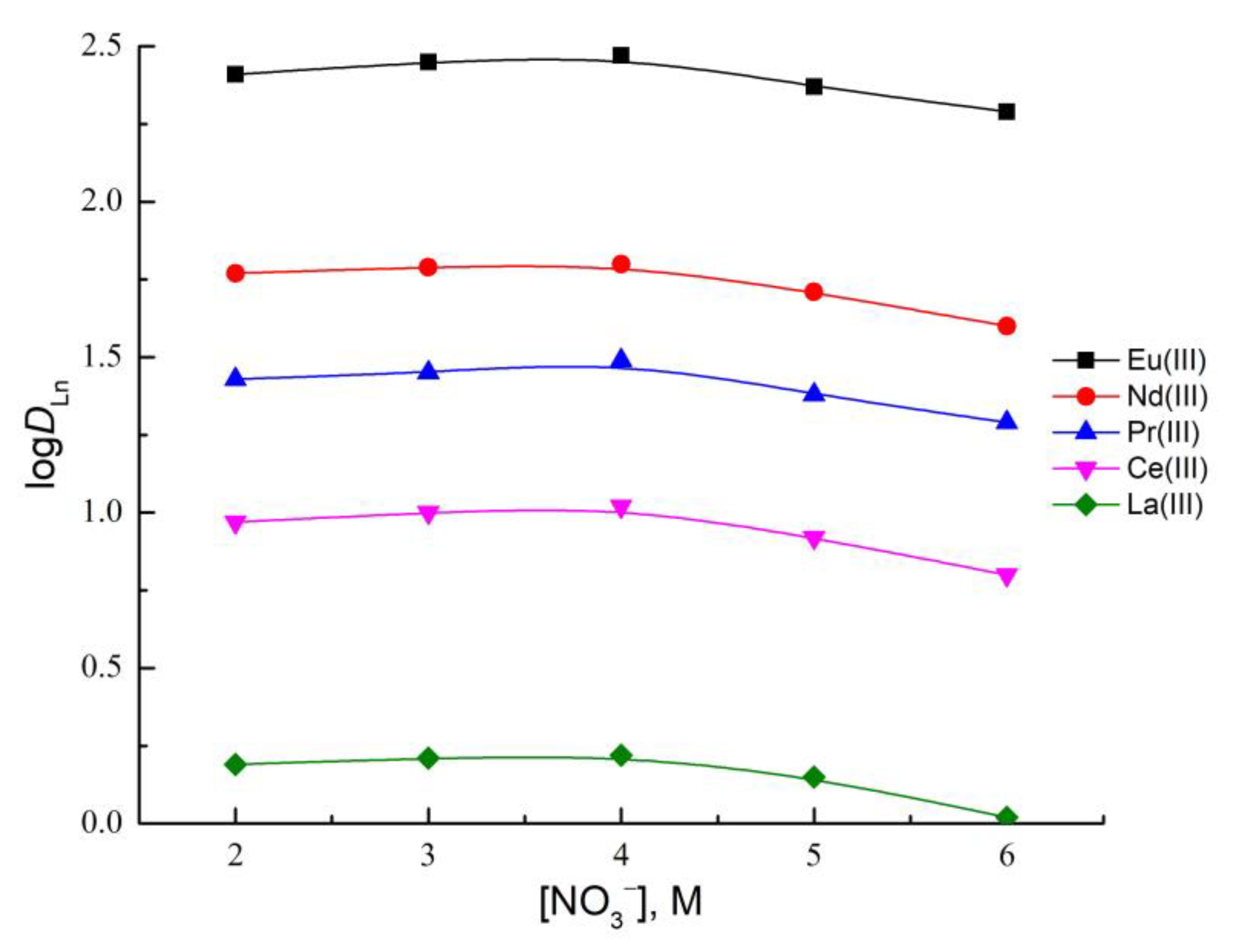 Minerals 13 00736 g003 Minerals 13 00736 g003