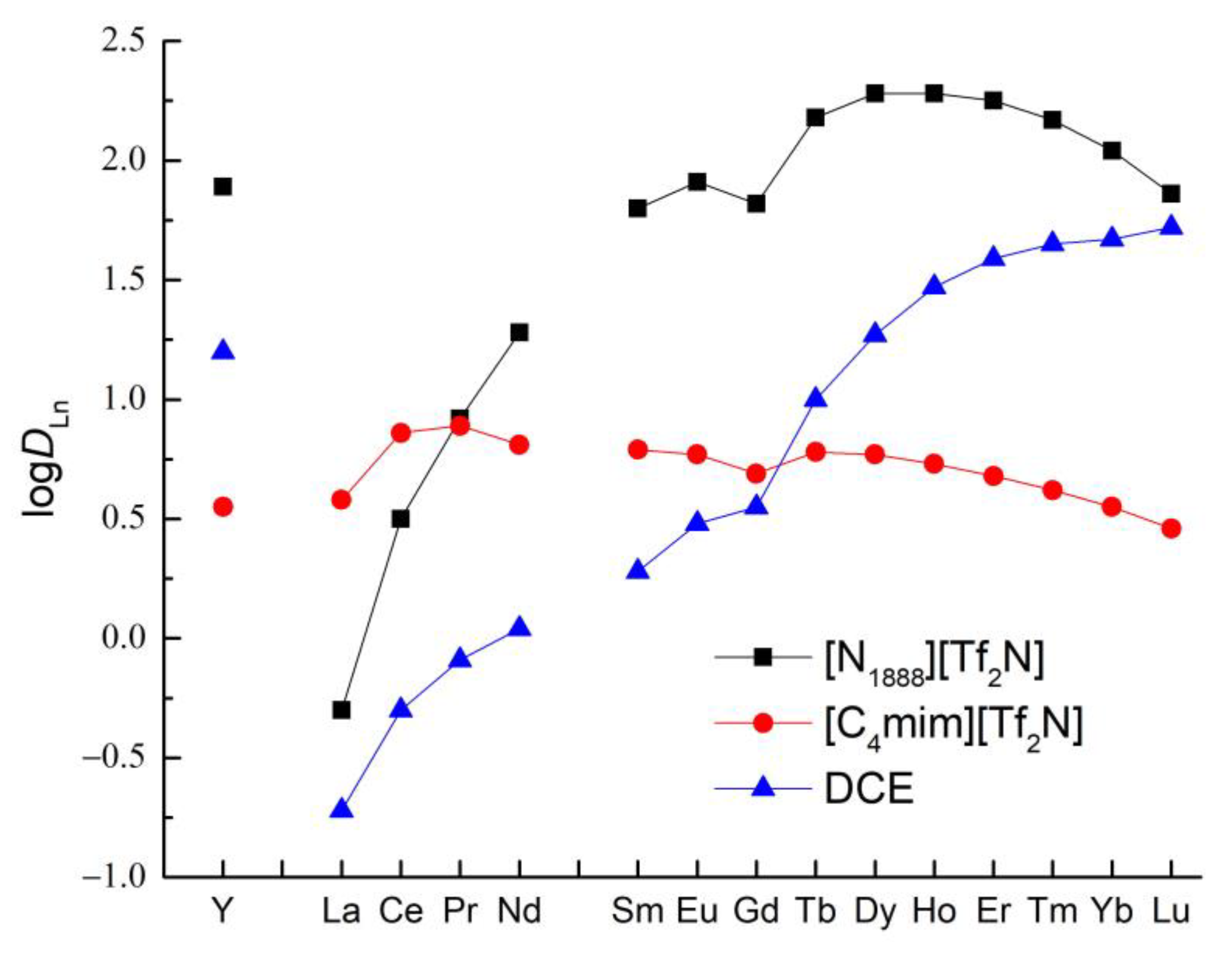 Minerals 13 00736 g006 Minerals 13 00736 g006