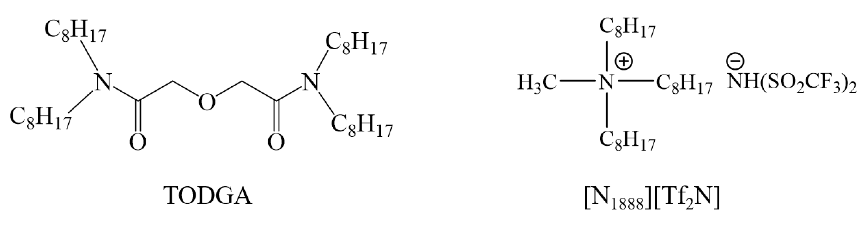 Minerals 13 00736 sch001 Minerals 13 00736 sch001