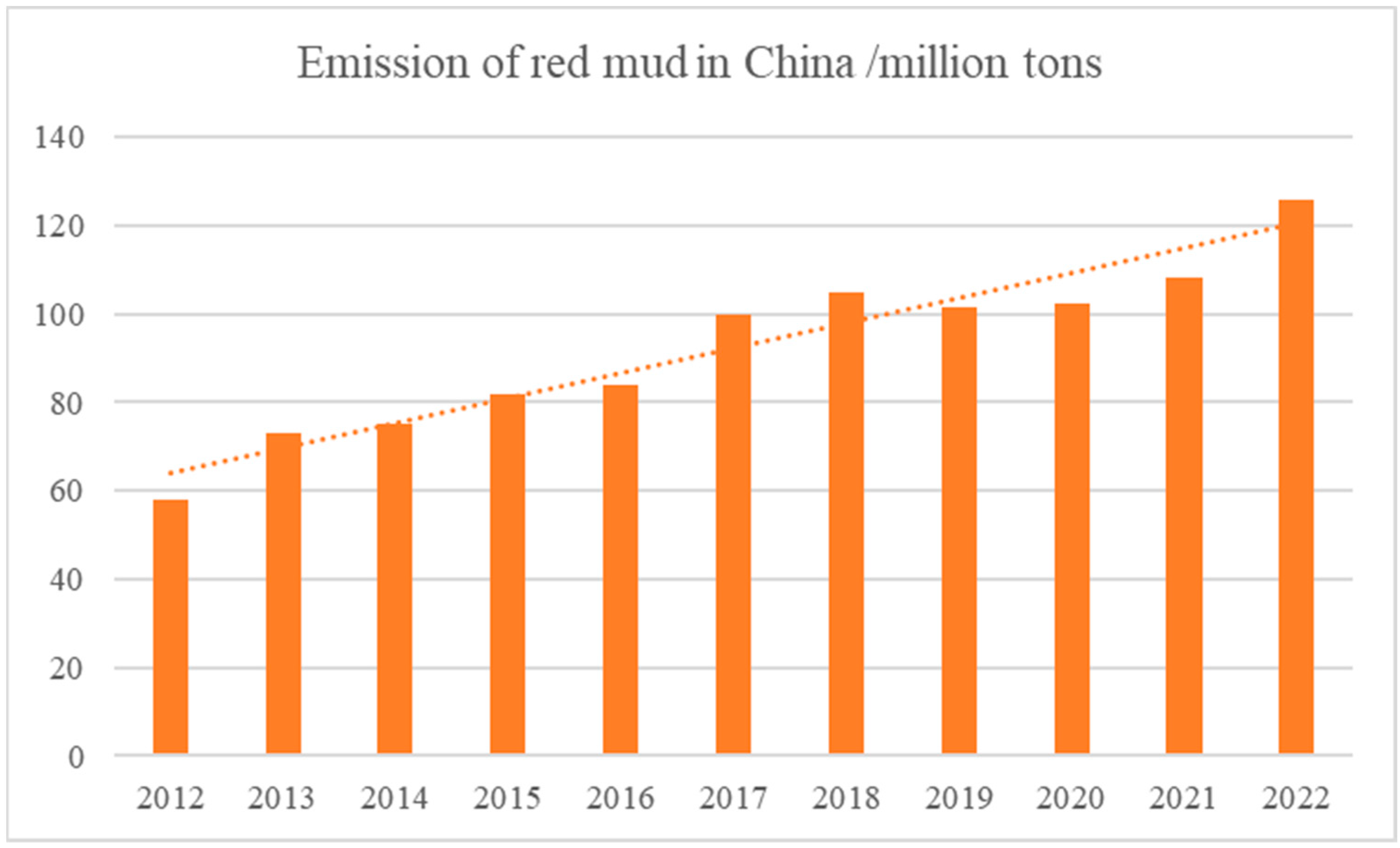 Minerals 13 00737 g001 Minerals 13 00737 g001