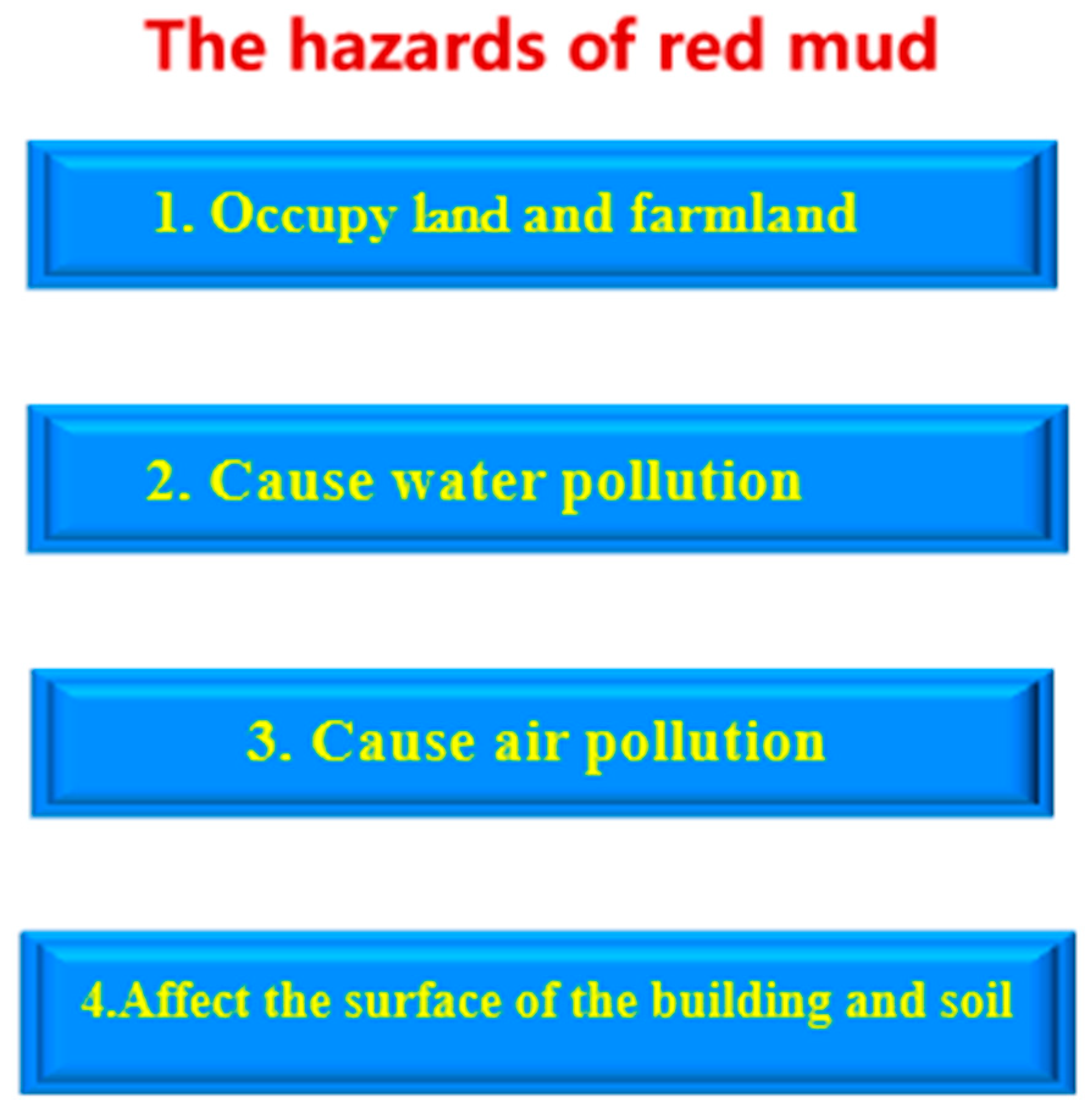 Minerals 13 00737 g002 Minerals 13 00737 g002