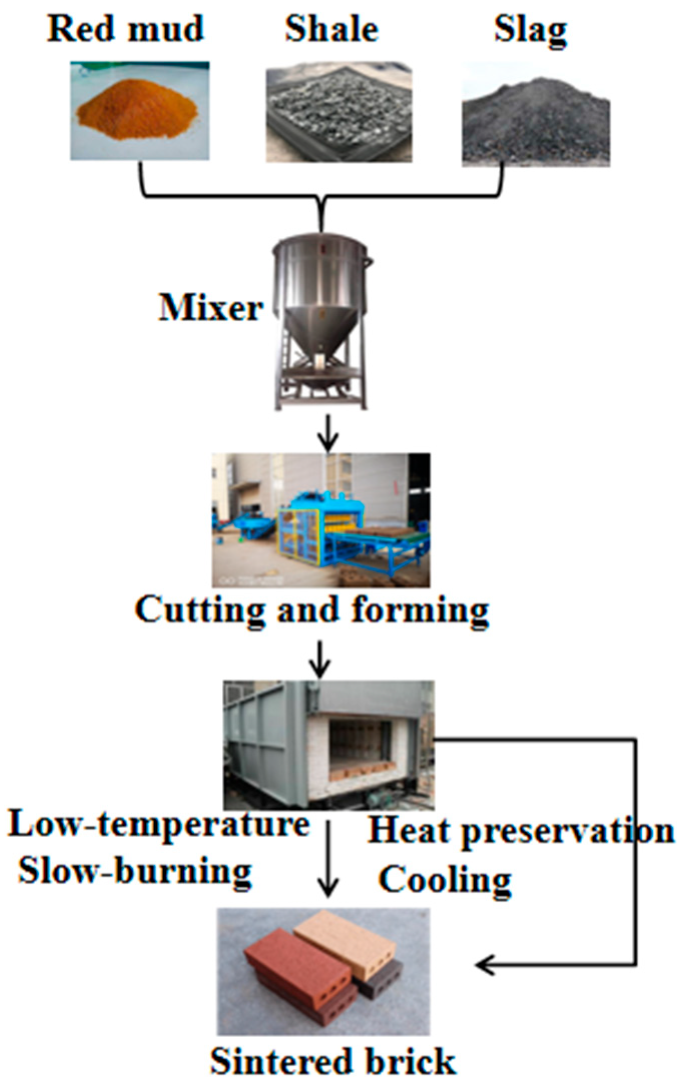 Minerals 13 00737 g004 Minerals 13 00737 g004