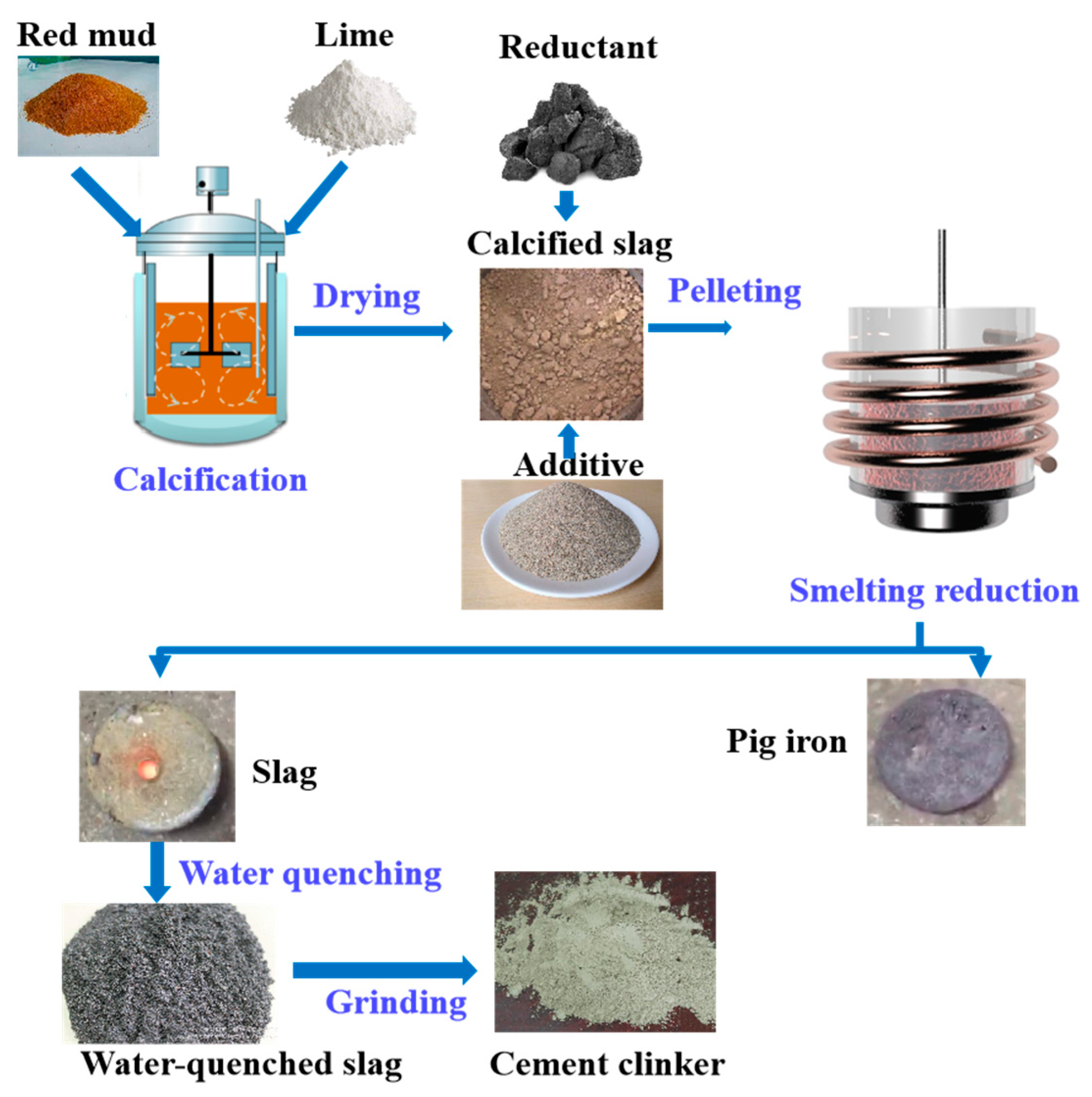 Minerals 13 00737 g005 Minerals 13 00737 g005
