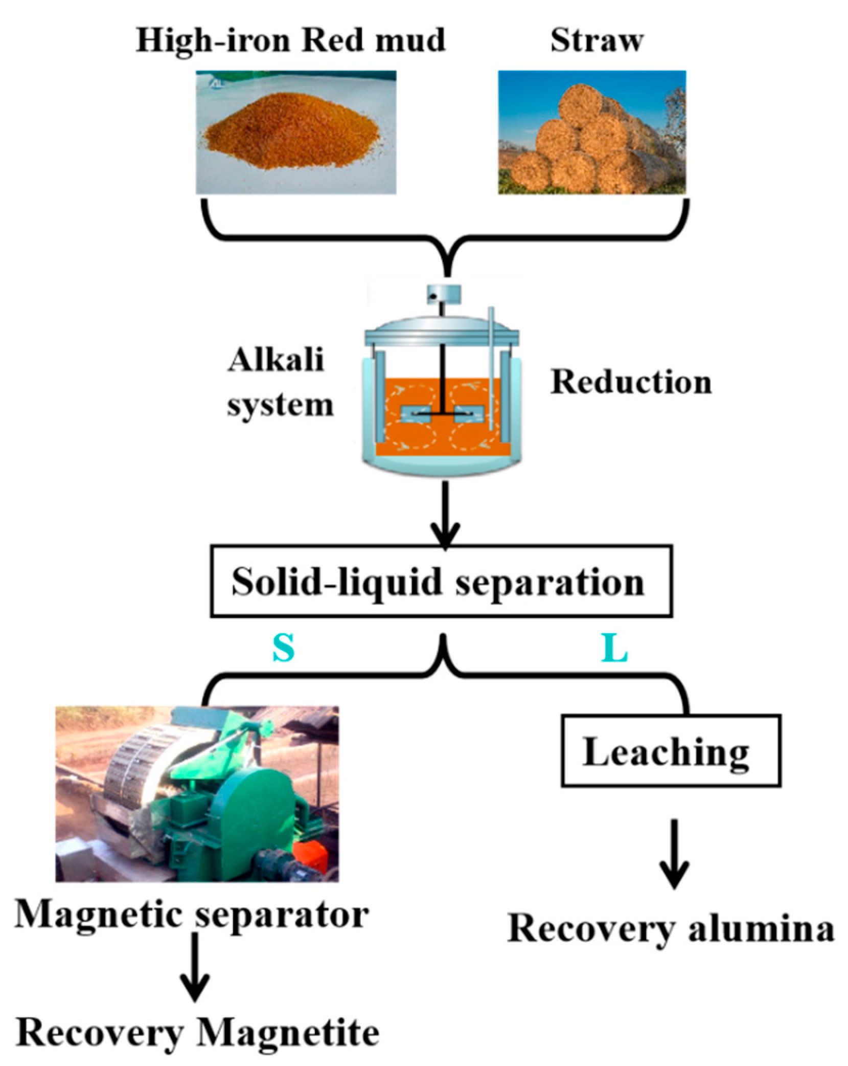 Minerals 13 00737 g011 Minerals 13 00737 g011