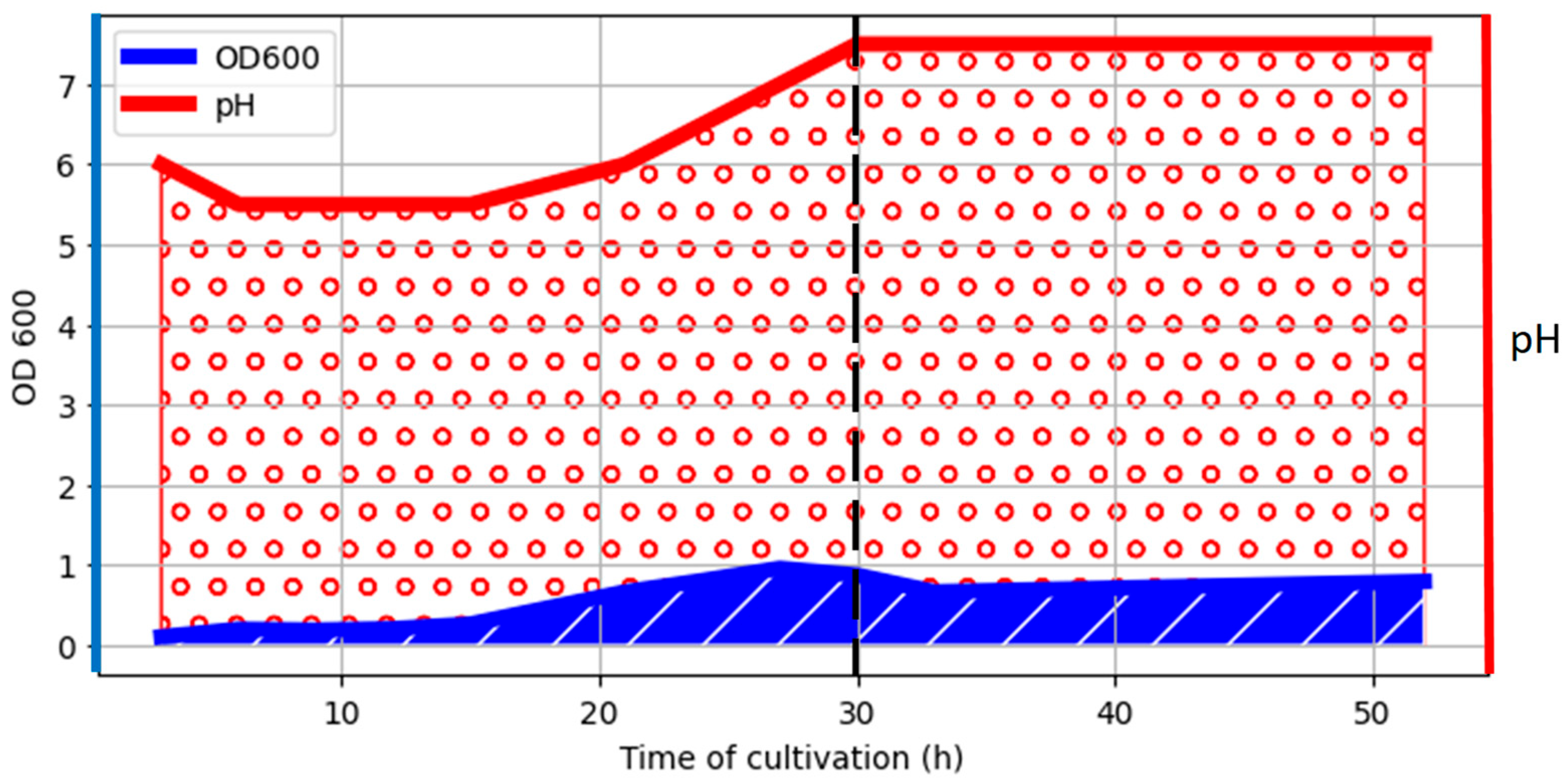 Minerals 13 00740 g005 Minerals 13 00740 g005