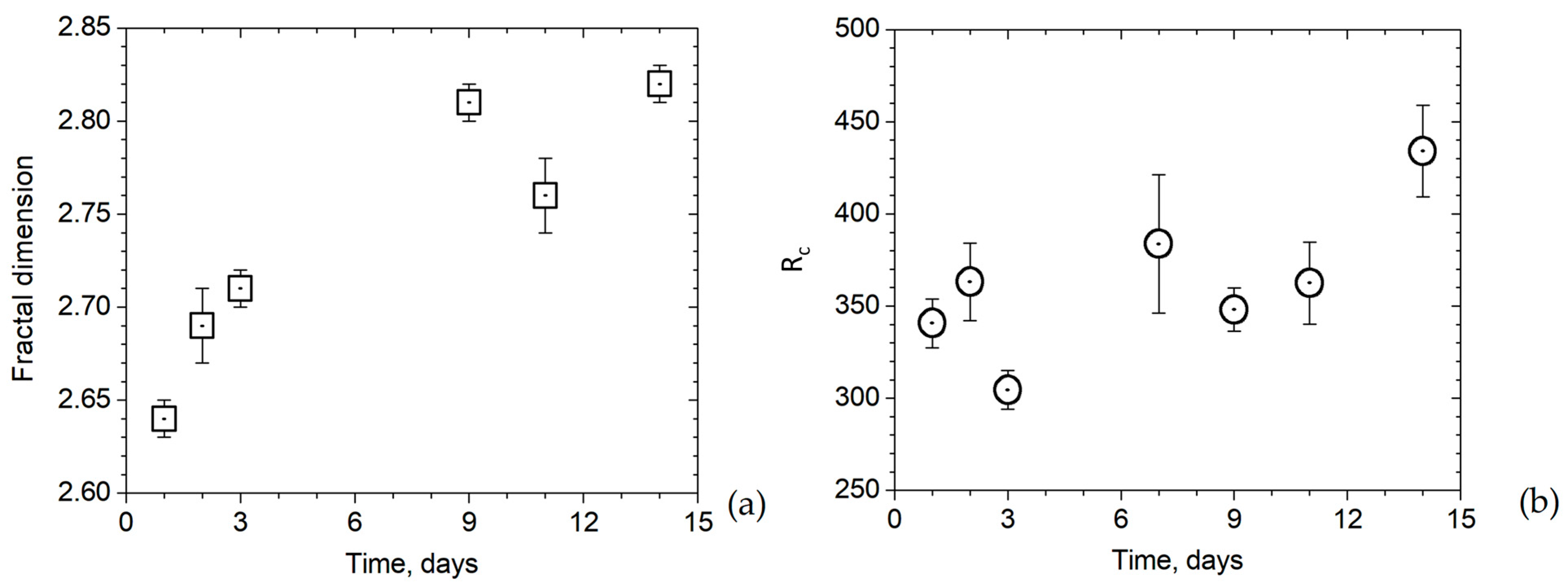 Minerals 13 00740 g008 Minerals 13 00740 g008