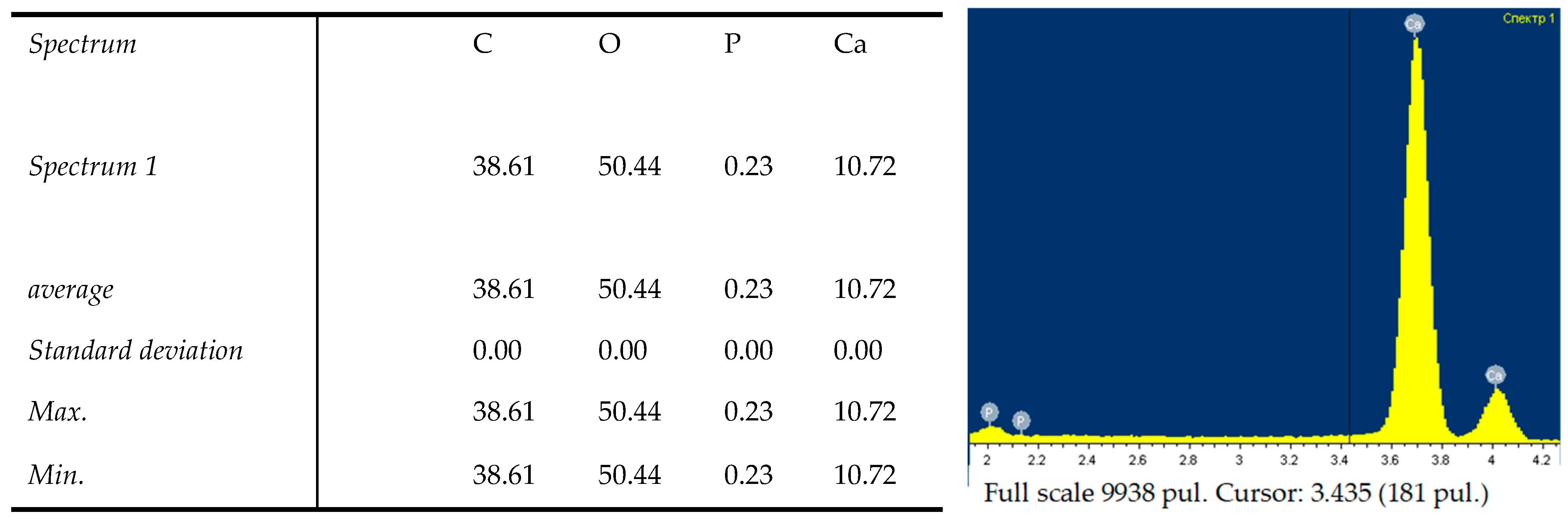 Minerals 13 00740 g0a1 Minerals 13 00740 g0a1