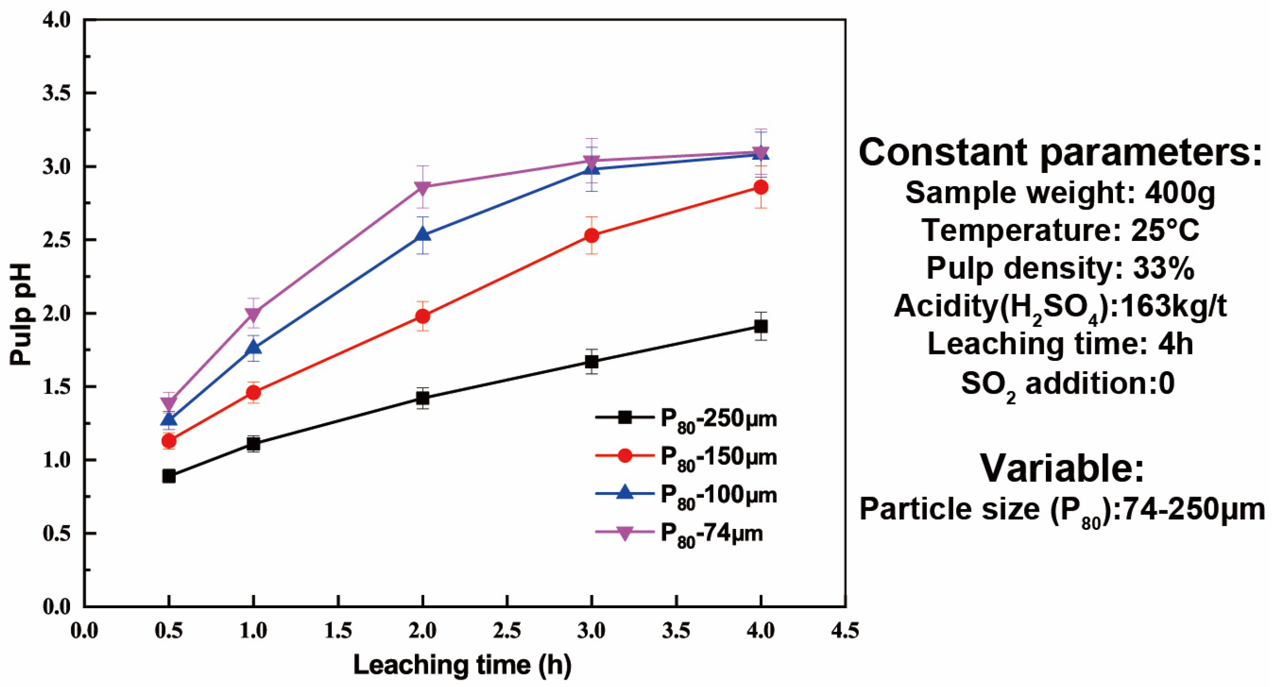 Minerals 13 00743 g006