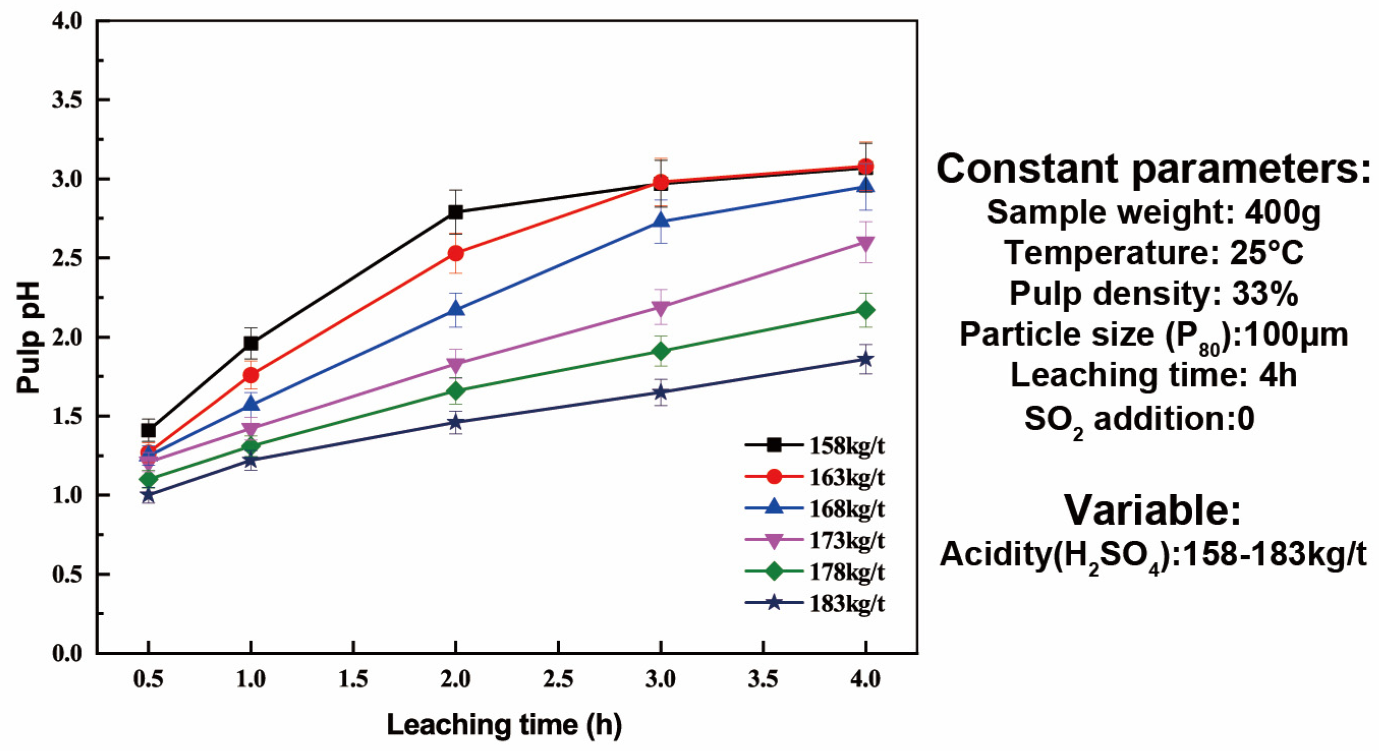 Minerals 13 00743 g008