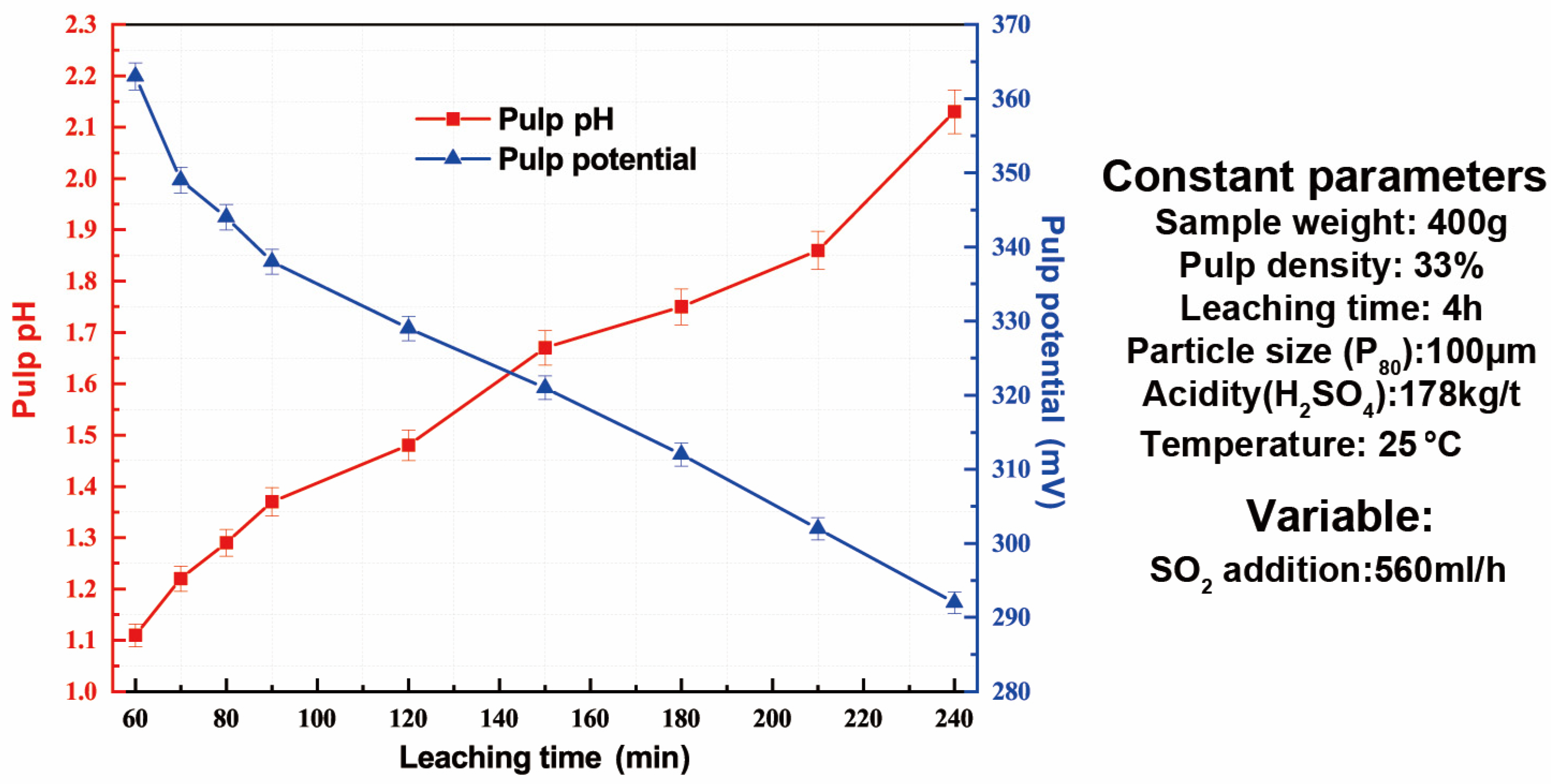 Minerals 13 00743 g012