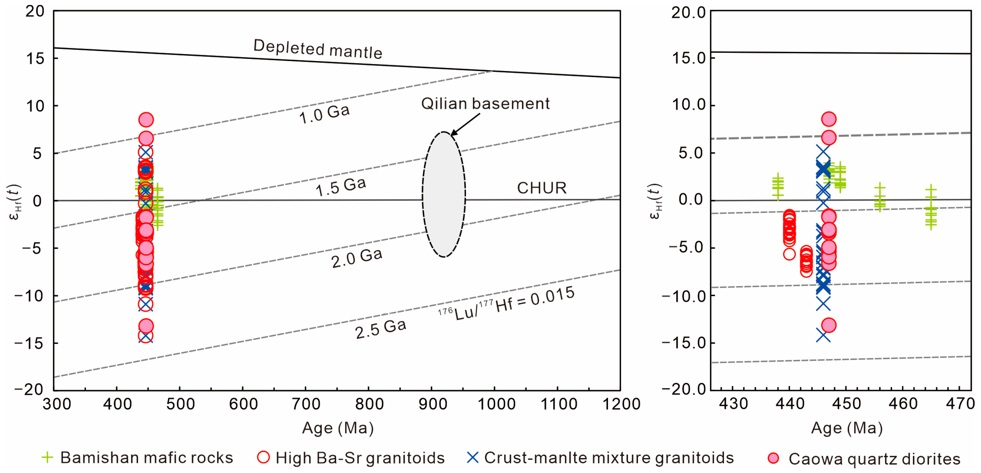 Minerals 13 00744 g007 Minerals 13 00744 g007