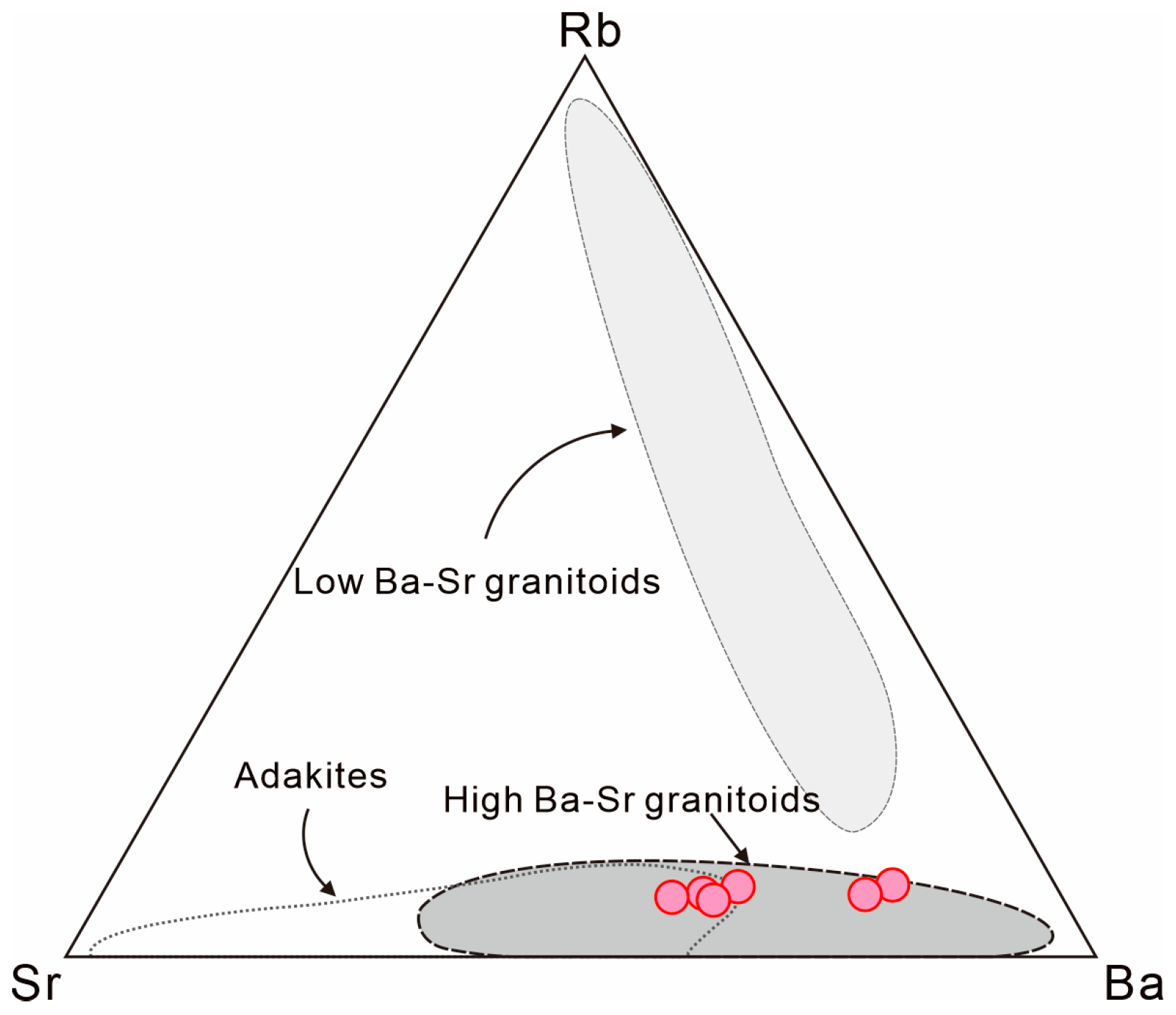 Minerals 13 00744 g008 Minerals 13 00744 g008