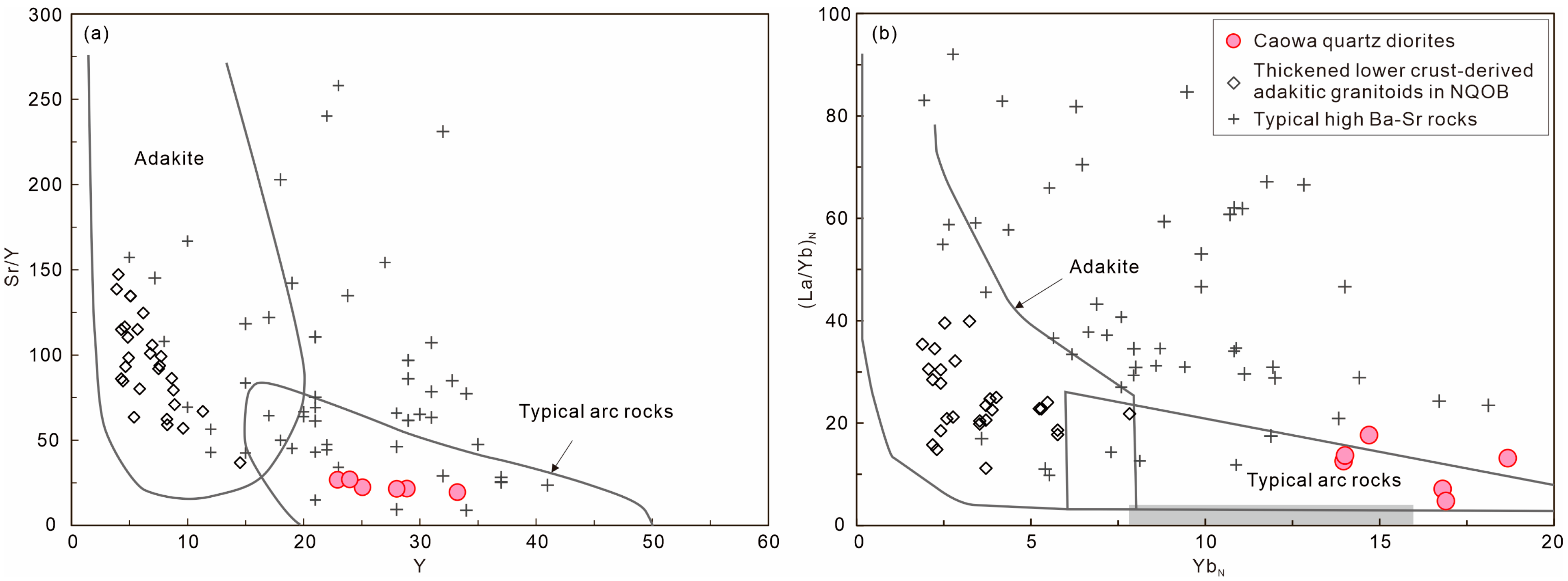 Minerals 13 00744 g009 Minerals 13 00744 g009