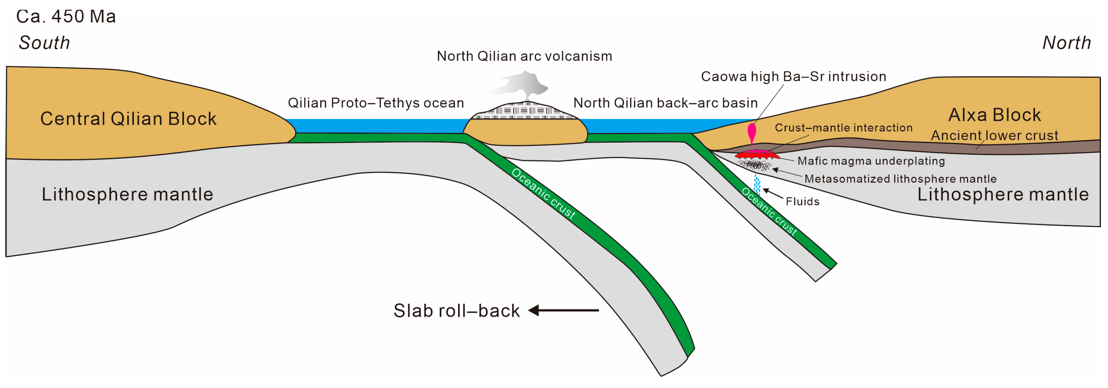 Minerals 13 00744 g013 Minerals 13 00744 g013