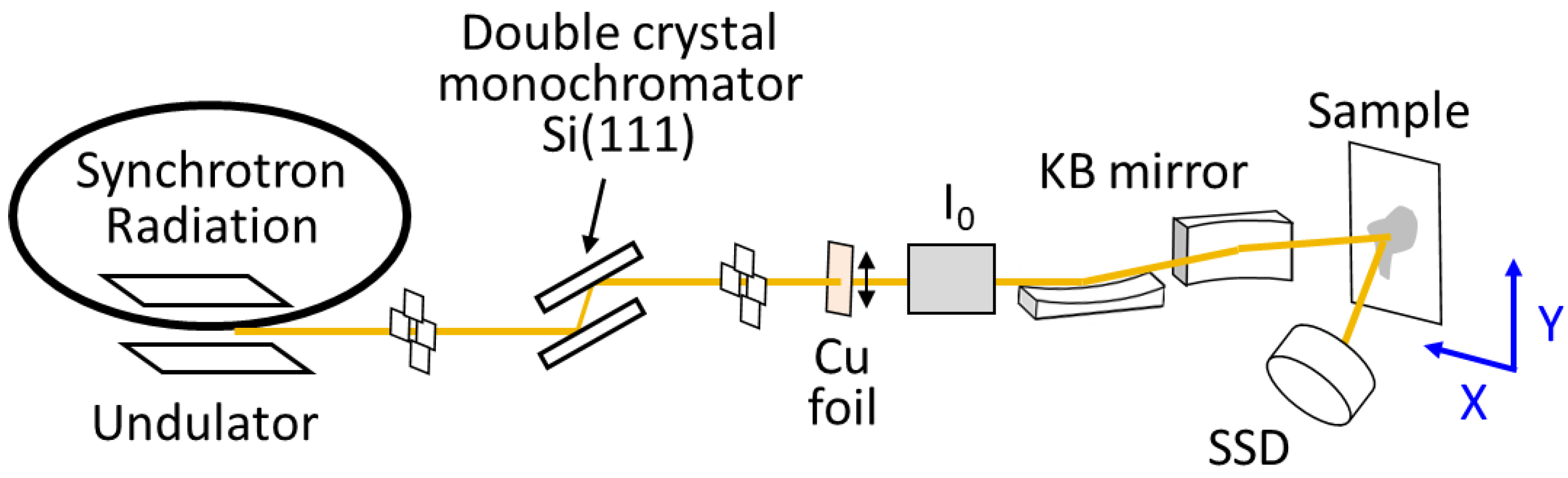 Minerals 13 00746 g002 Minerals 13 00746 g002