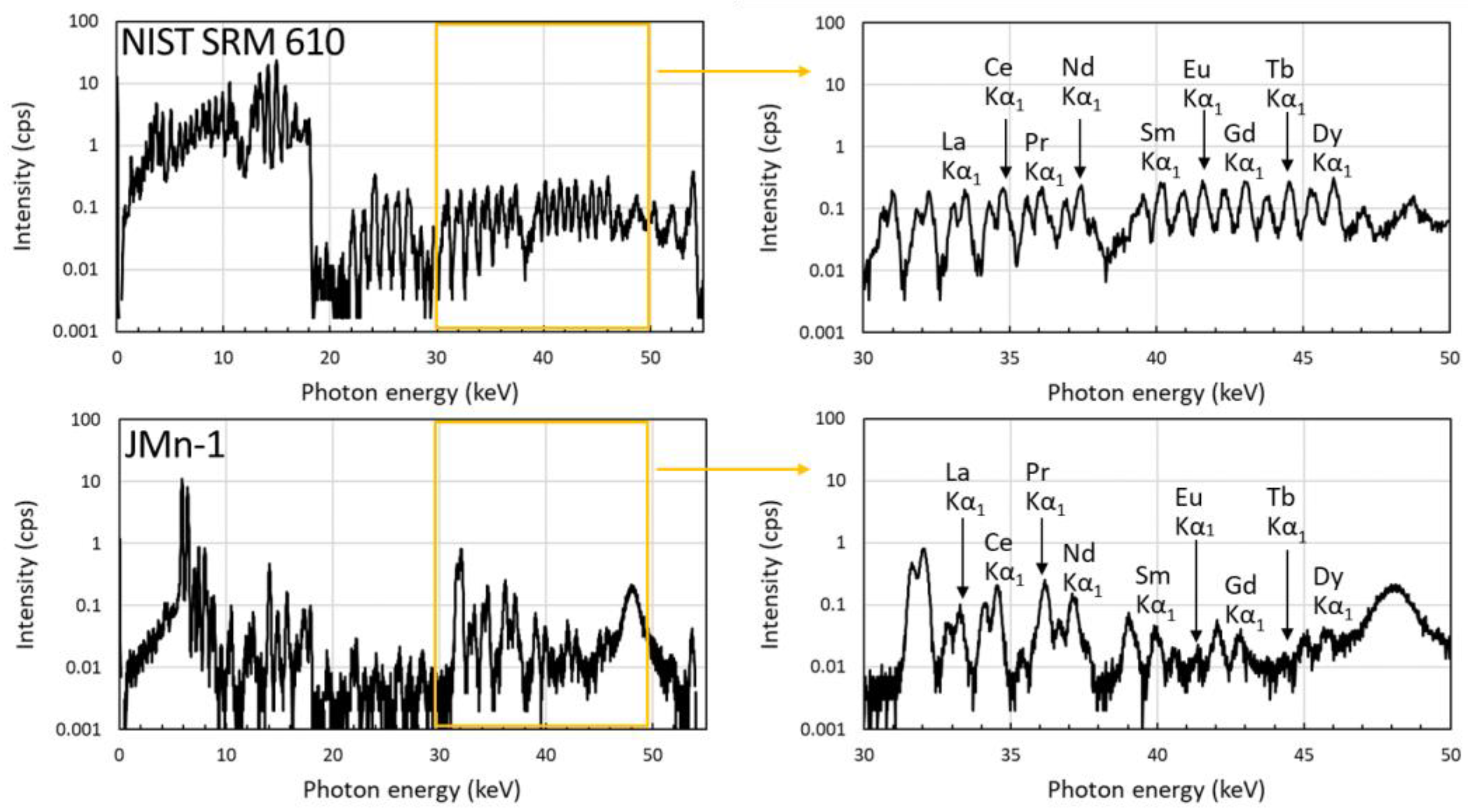Minerals 13 00746 g006 Minerals 13 00746 g006