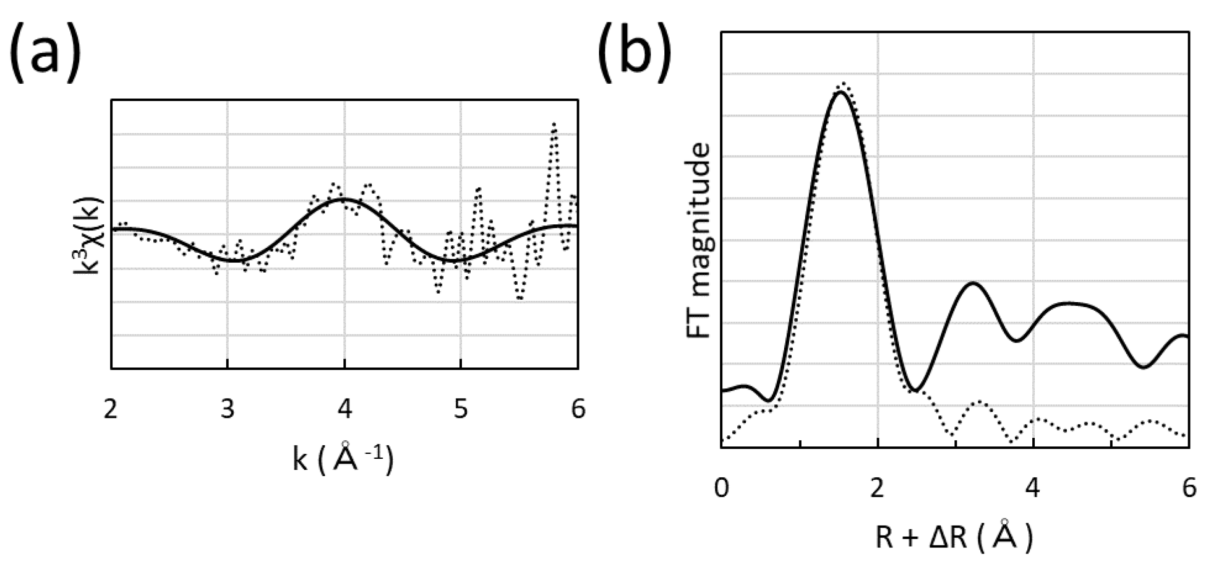 Minerals 13 00746 g012 Minerals 13 00746 g012