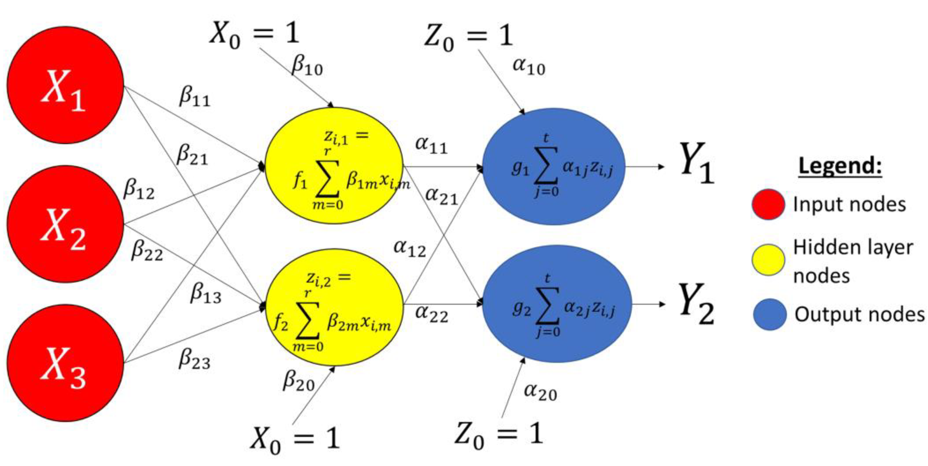 Minerals 13 00748 g002
