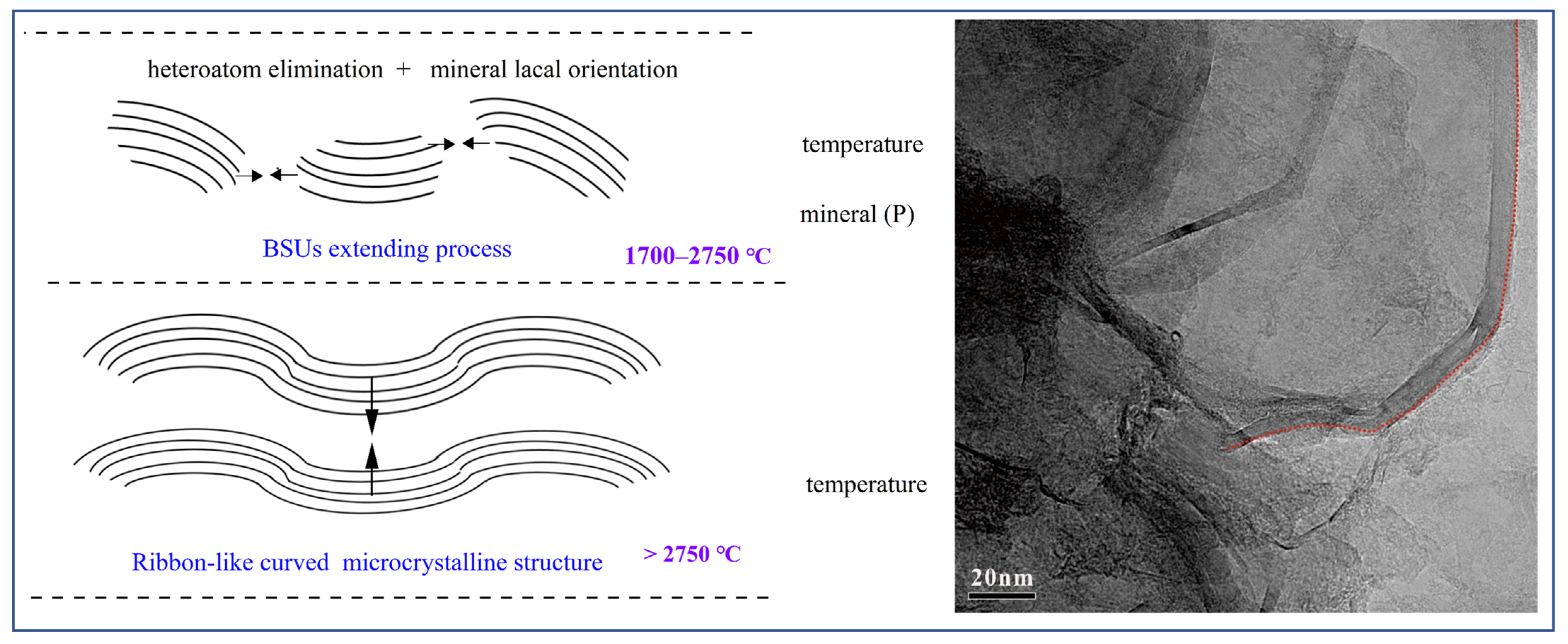 Minerals 13 00749 g013 Minerals 13 00749 g013