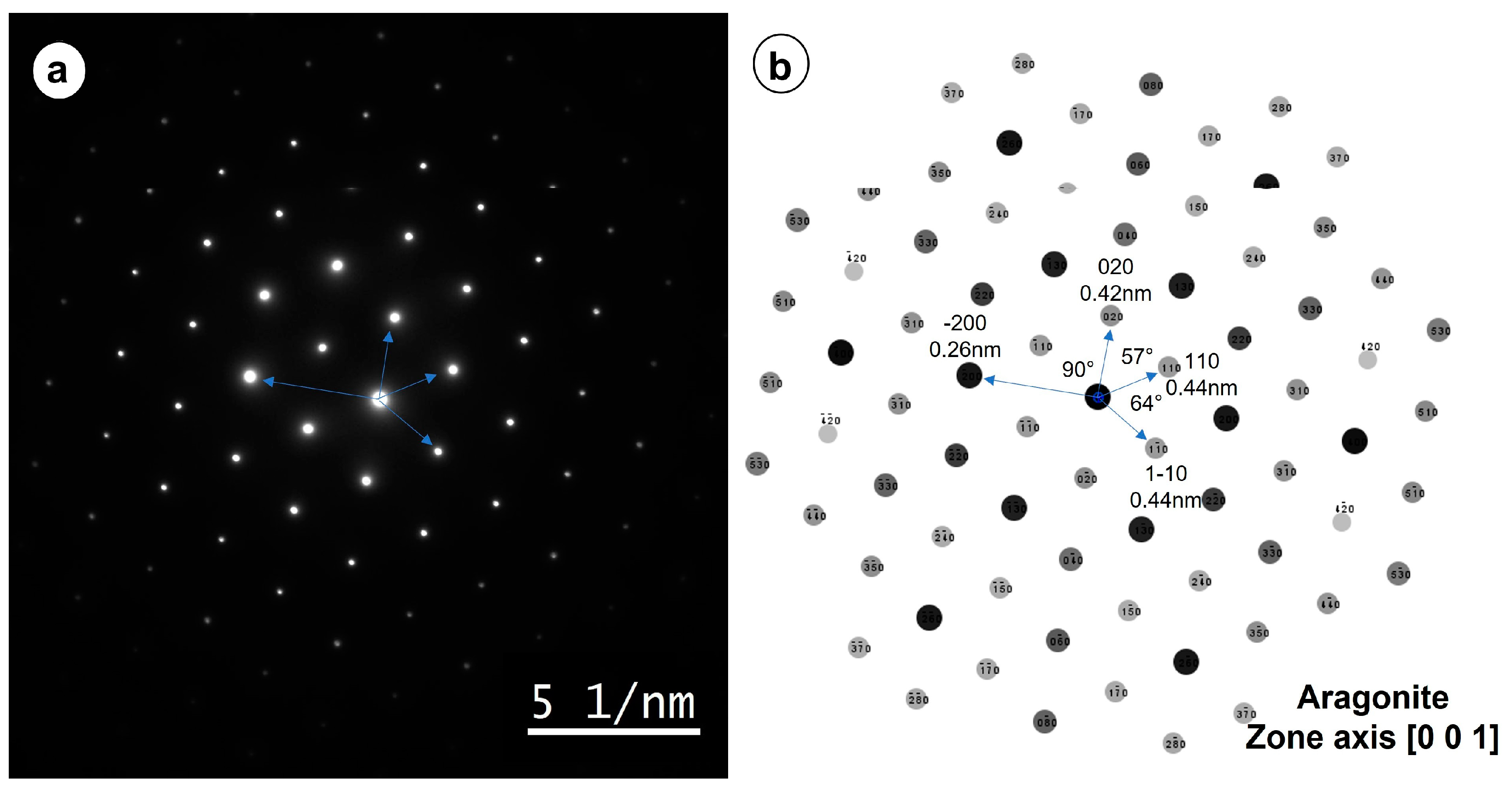Minerals 13 00750 g008