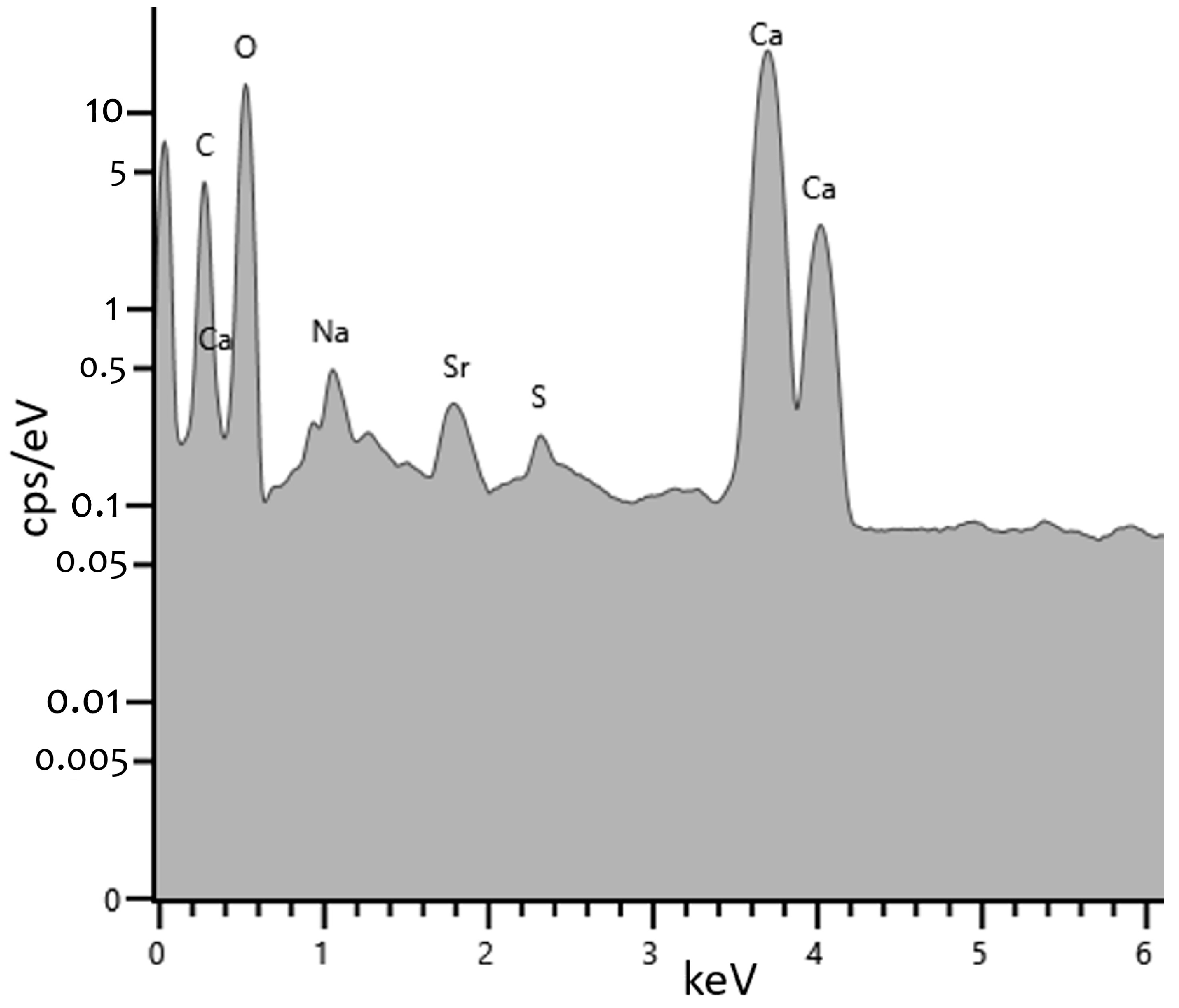 Minerals 13 00750 g010