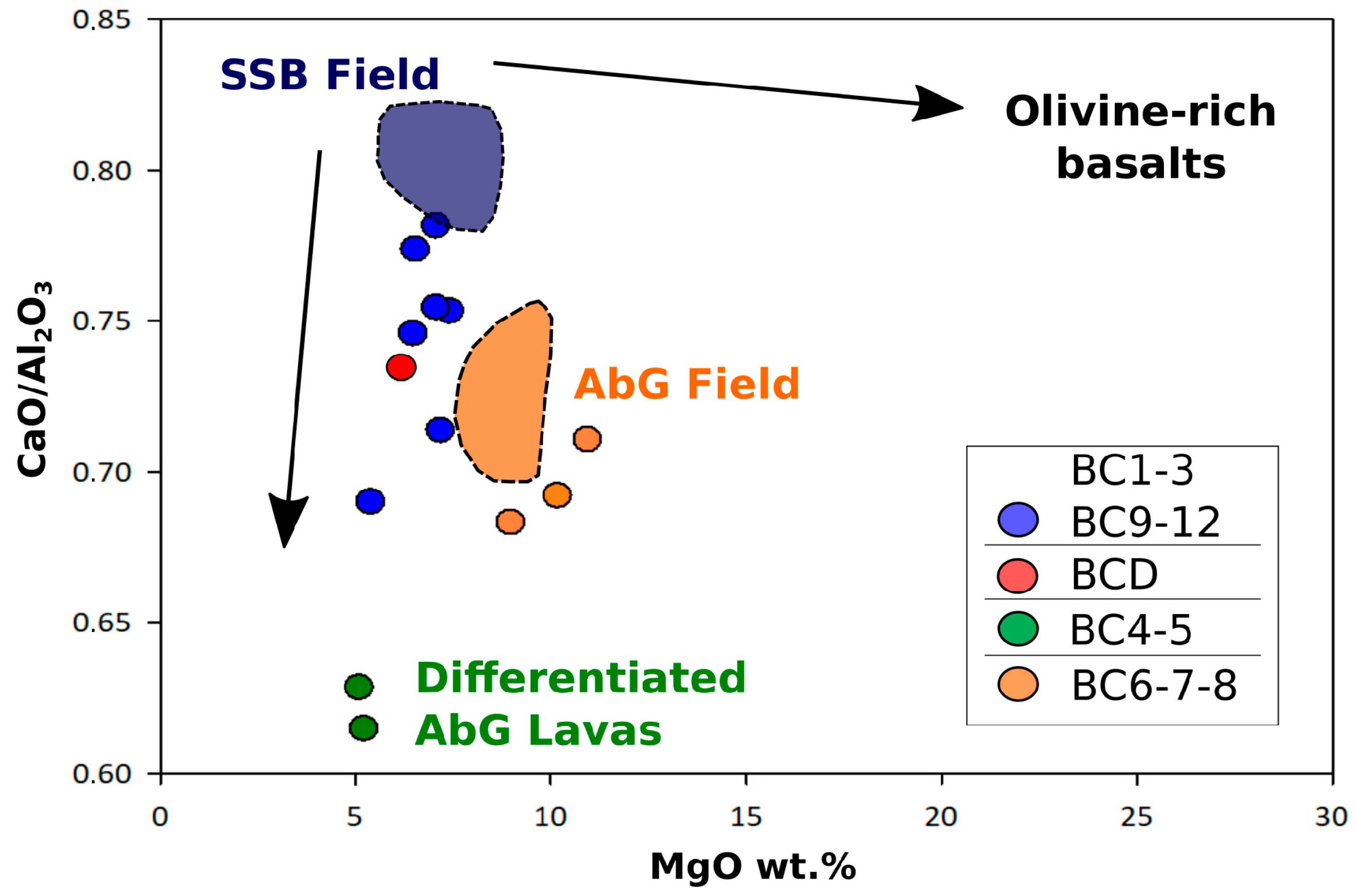 Minerals 13 00751 g003 Minerals 13 00751 g003