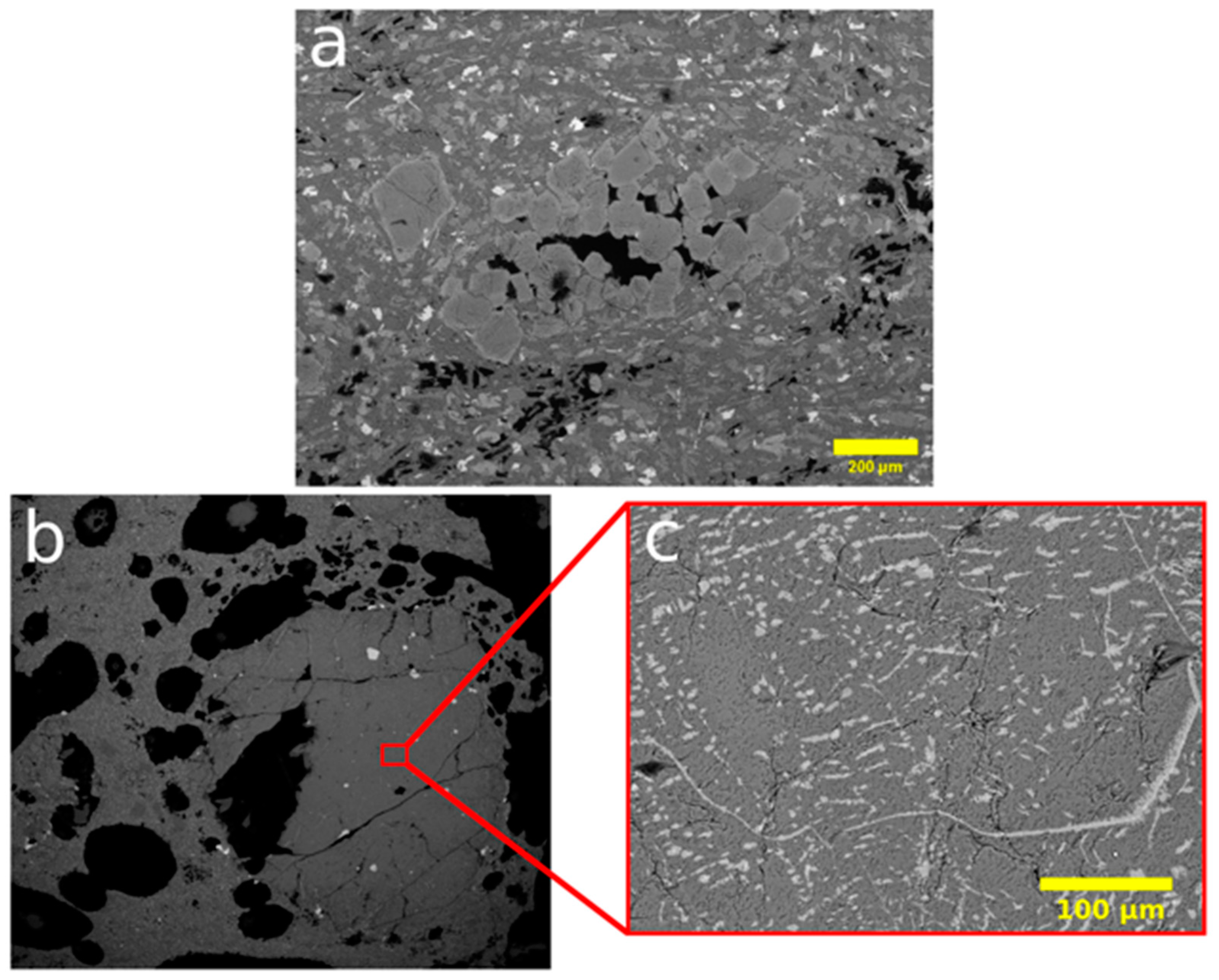 Minerals 13 00751 g011 Minerals 13 00751 g011
