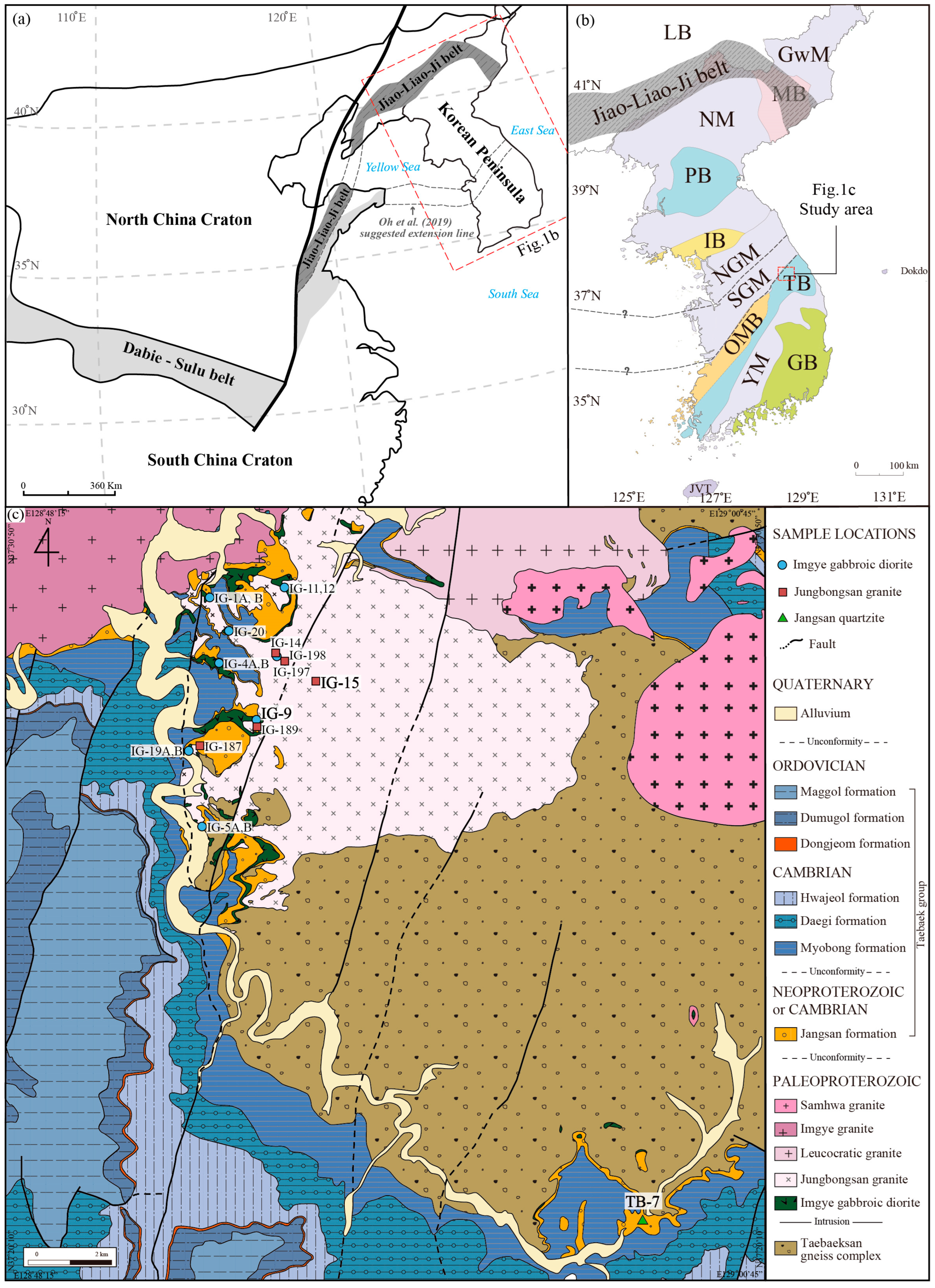 Minerals 13 00752 g001 Minerals 13 00752 g001