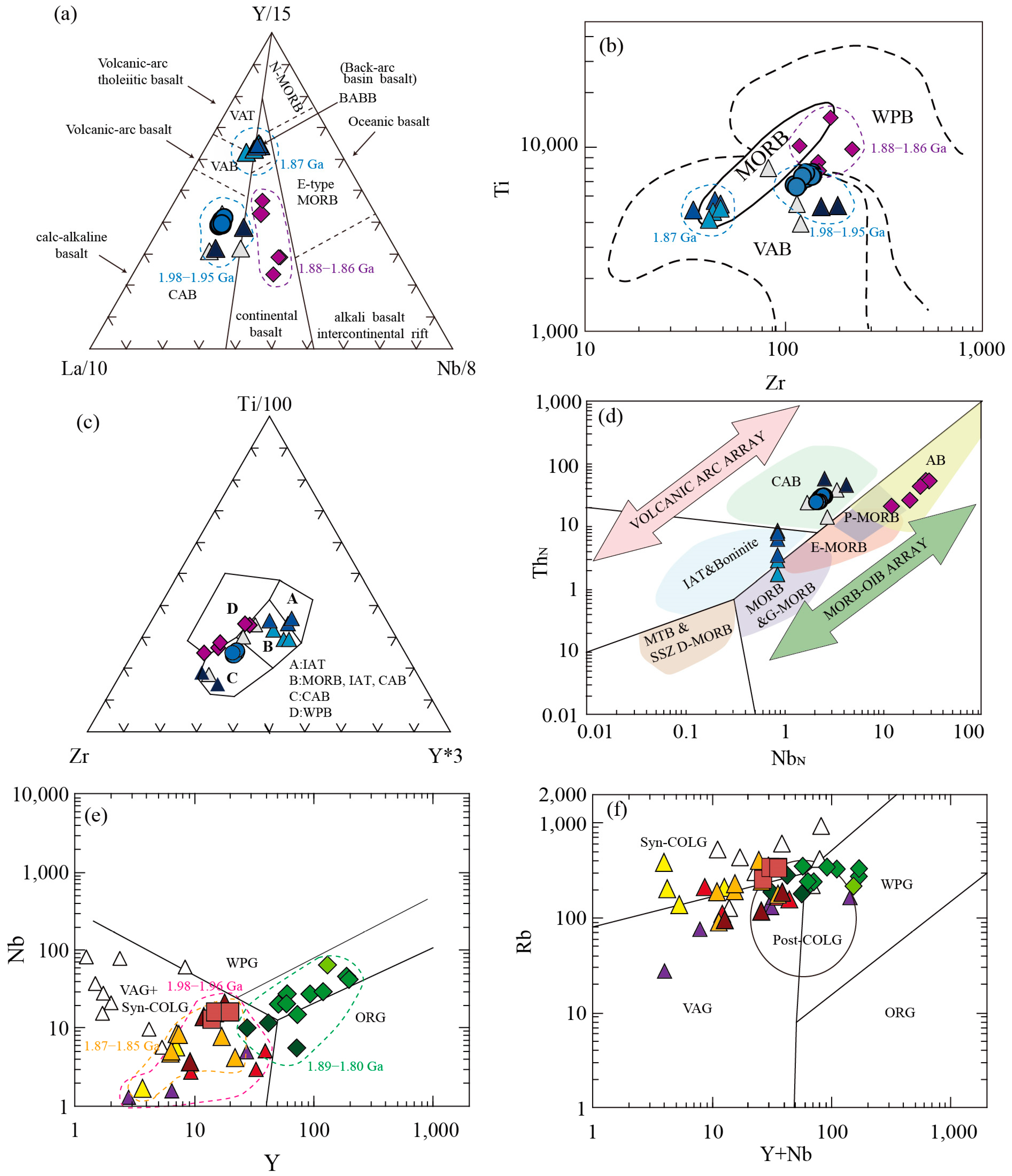 Minerals 13 00752 g004 Minerals 13 00752 g004
