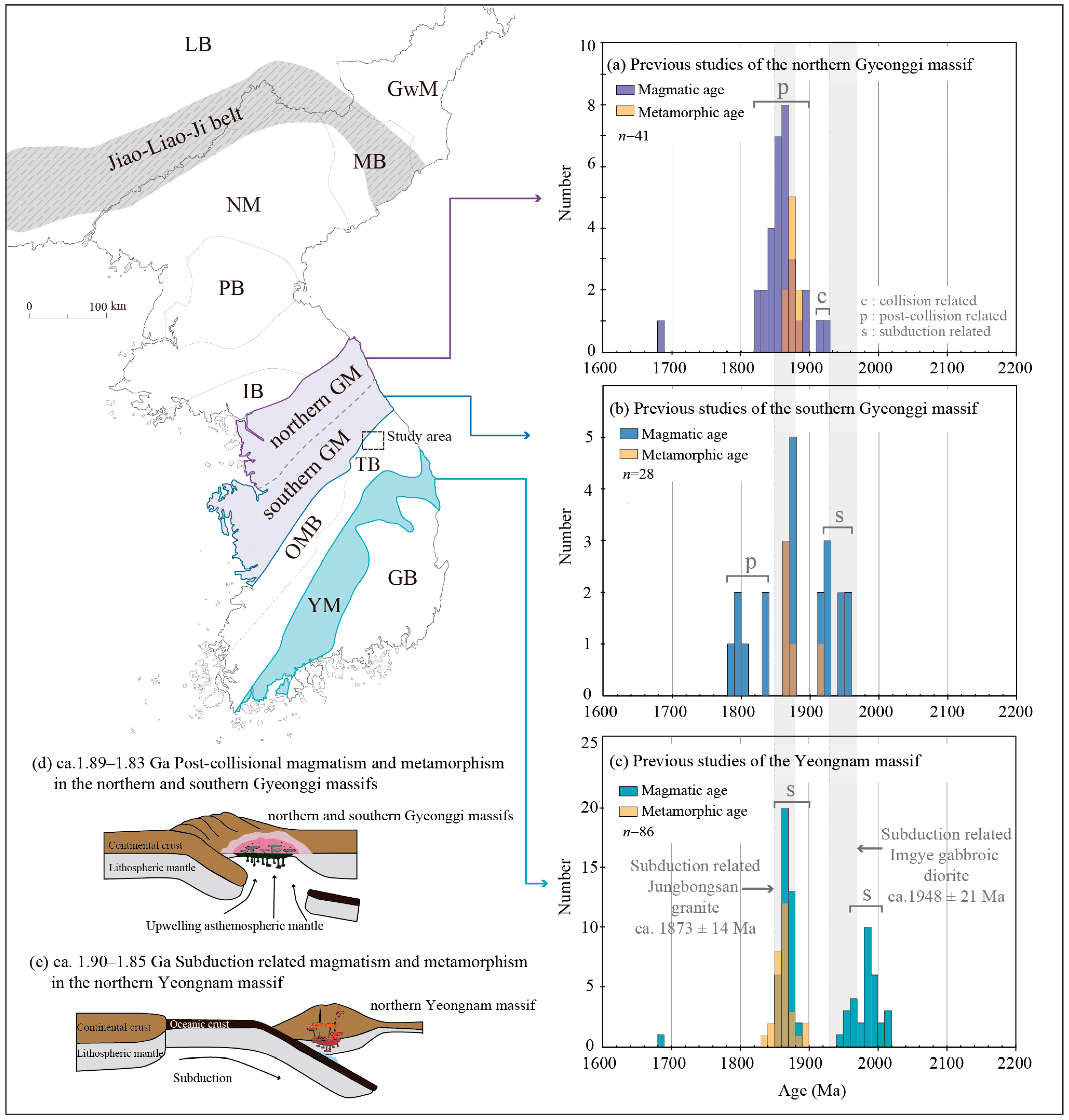 Minerals 13 00752 g011 Minerals 13 00752 g011