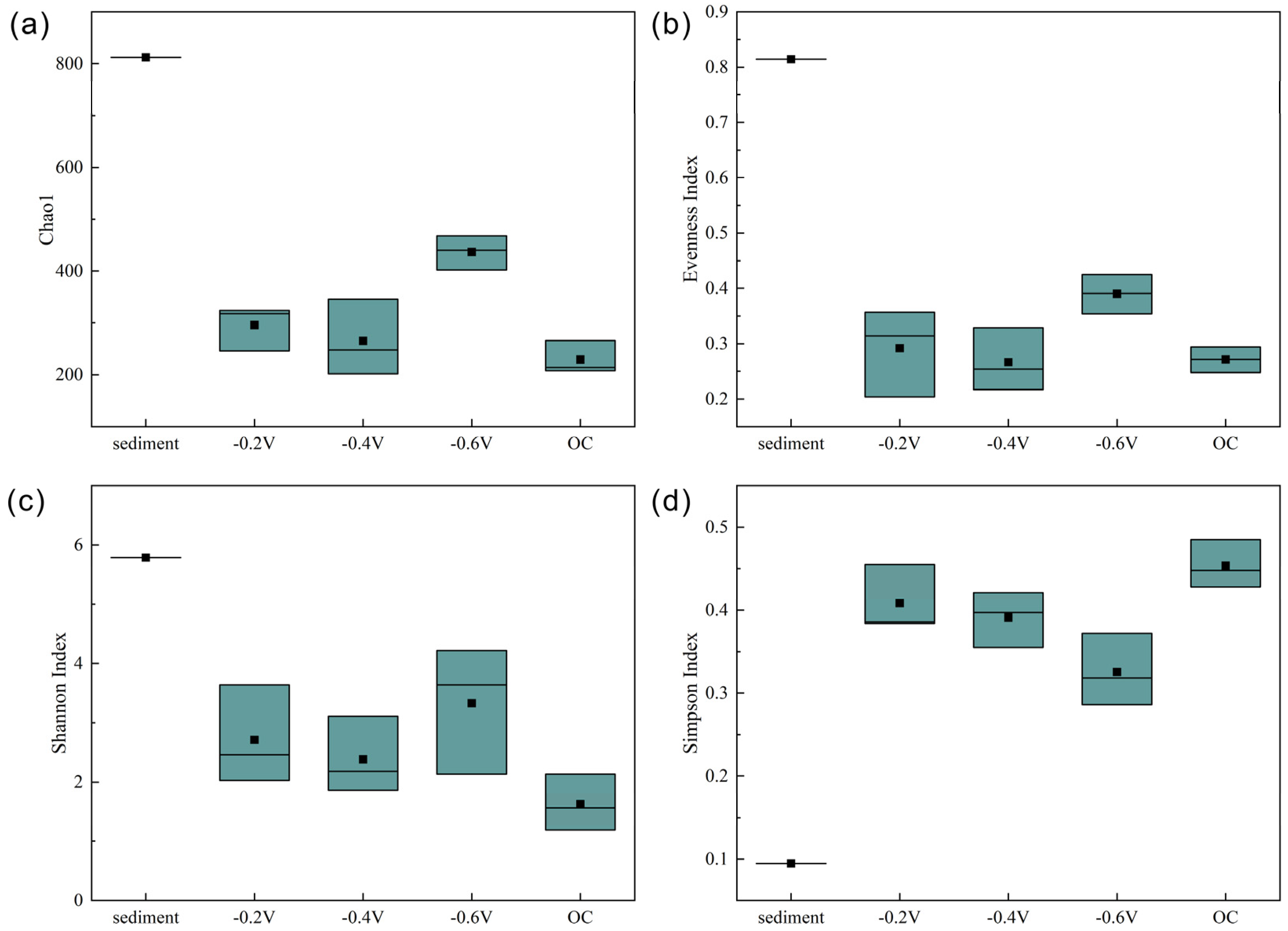 Minerals 13 00753 g002