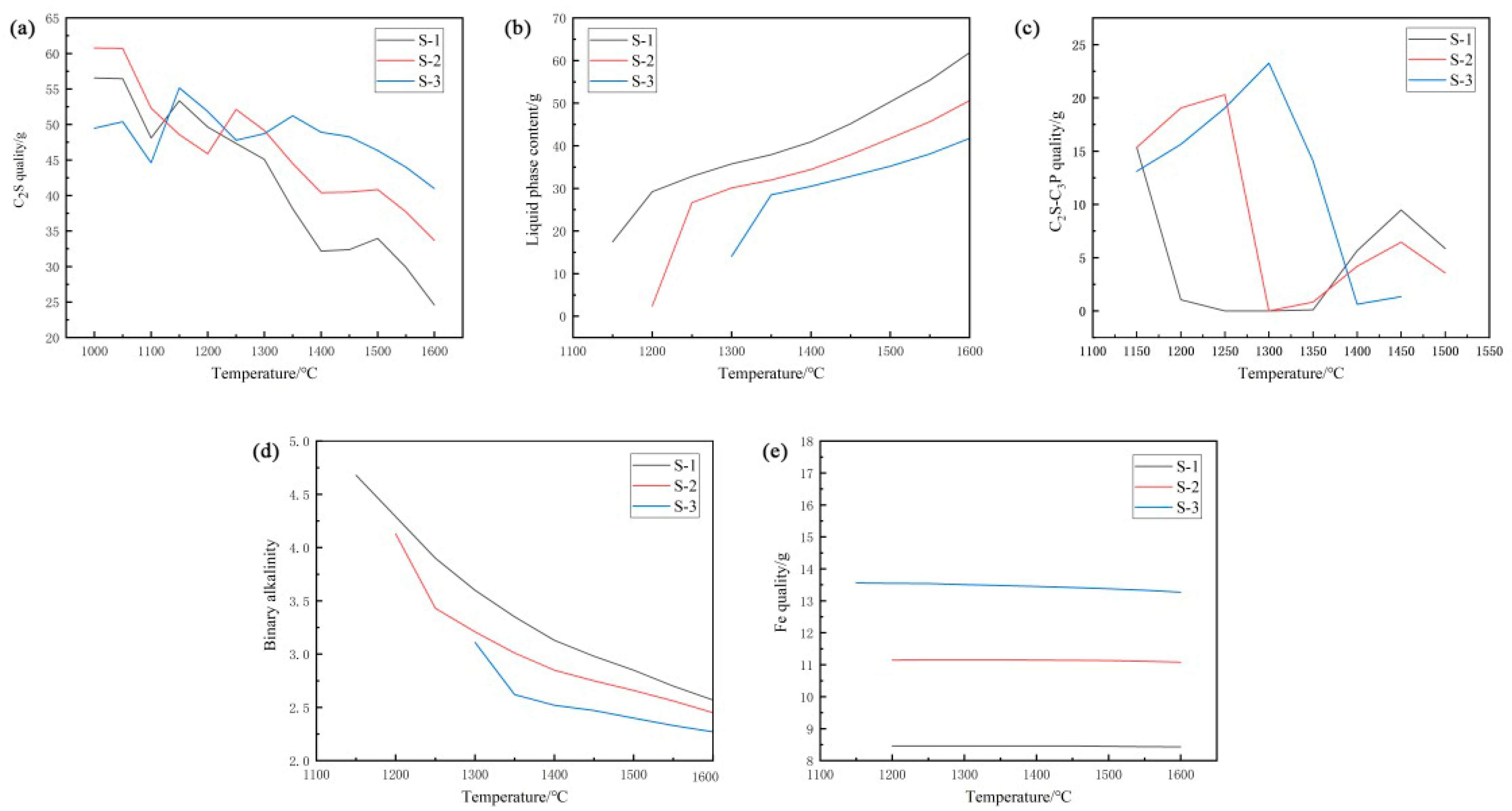 Minerals 13 00755 g003