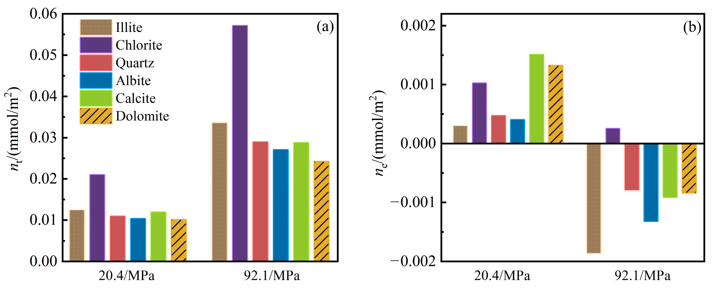 Minerals 13 00756 g002
